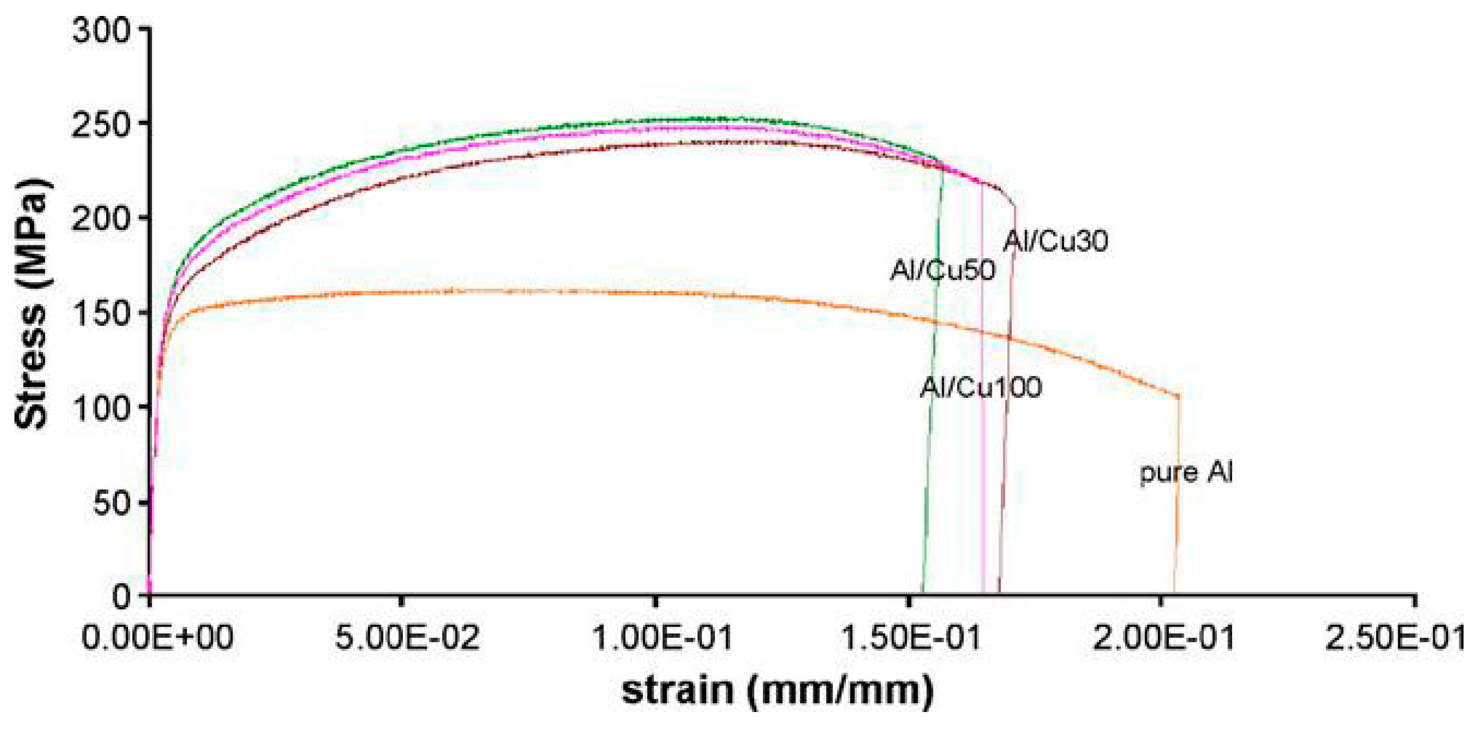 Metals 06 00143 g014 1024