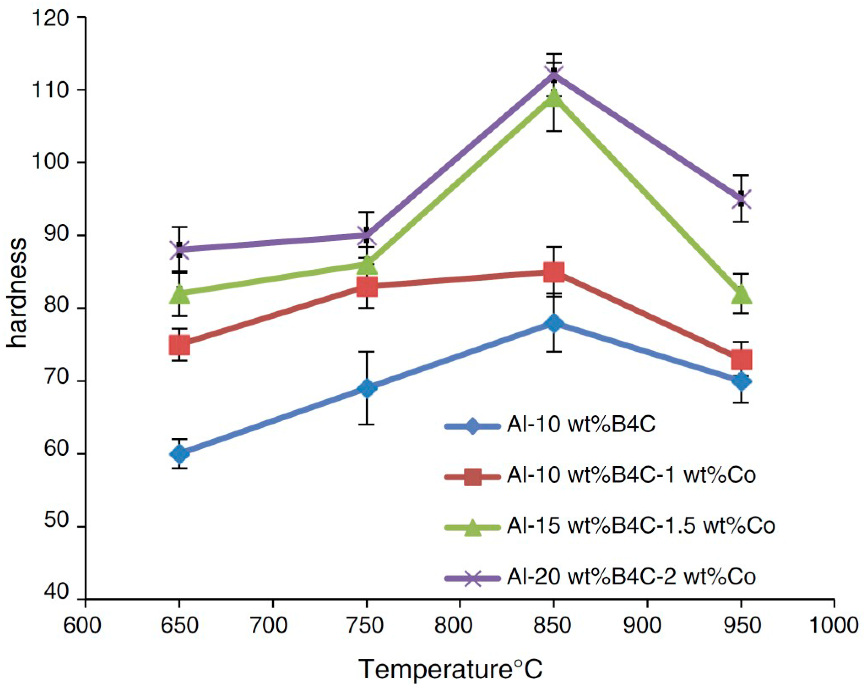 Metals 06 00143 g016 1024