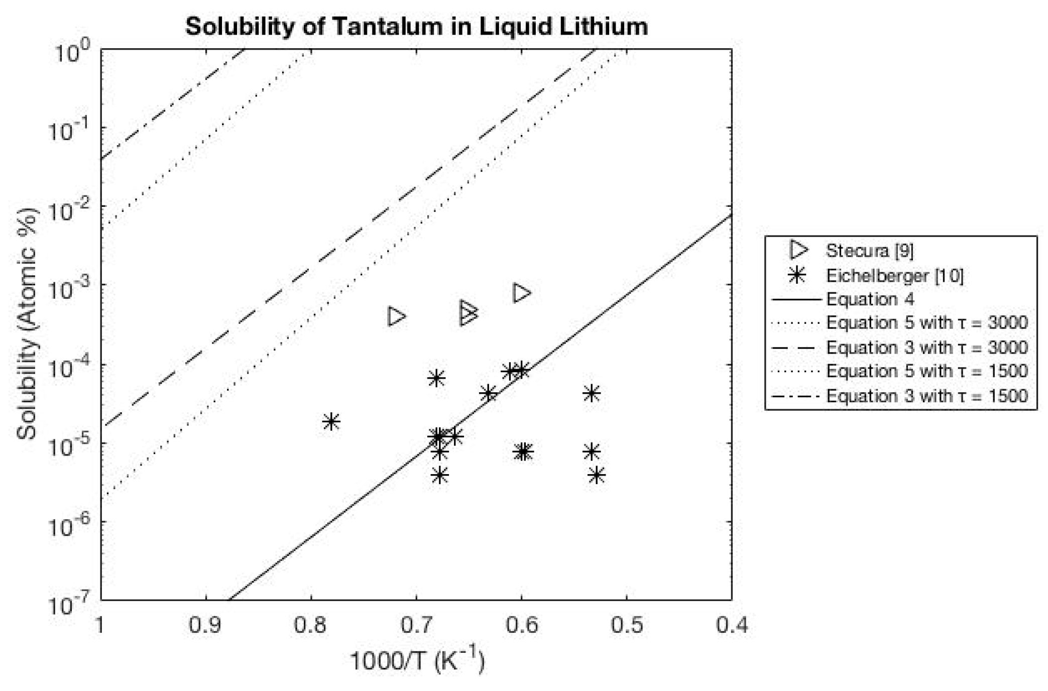 Metals 06 00144 g001