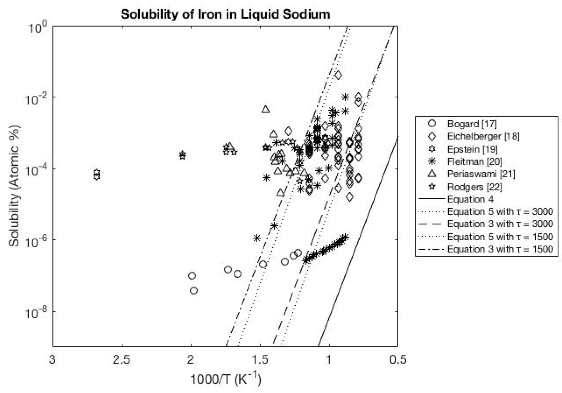 Metals 06 00144 g005