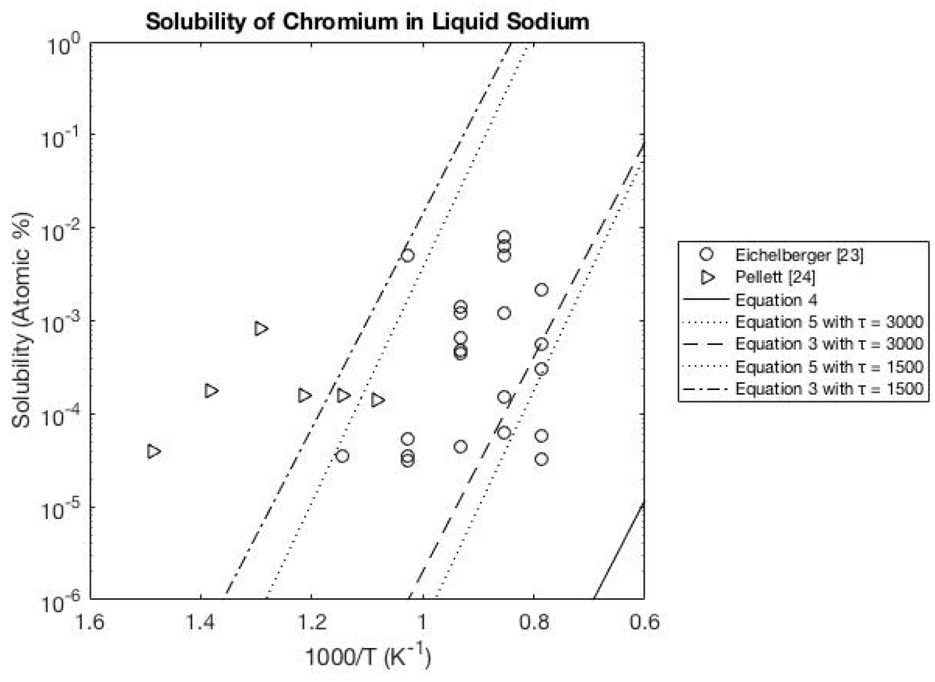 Metals 06 00144 g006