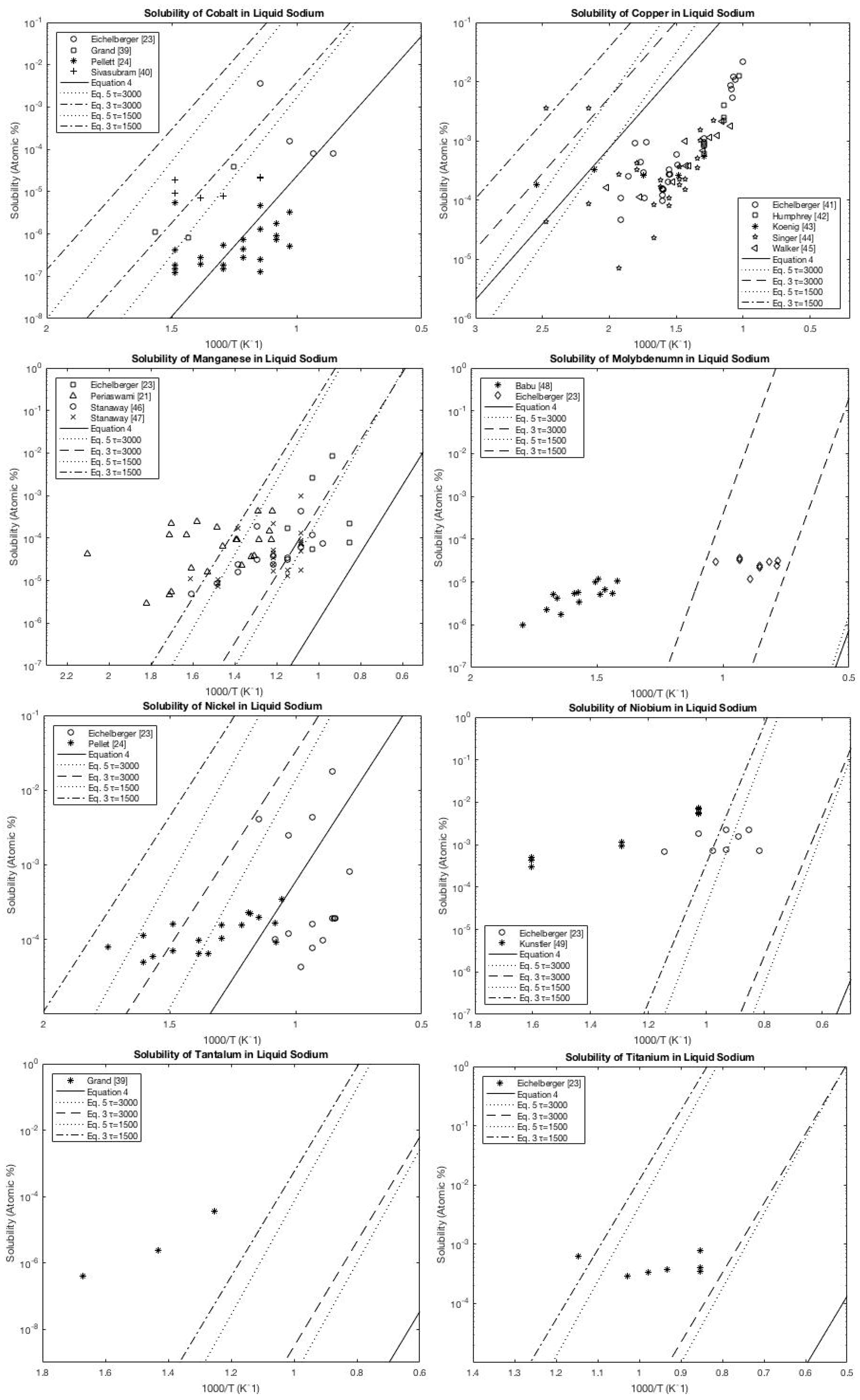 Metals 06 00144 g014a