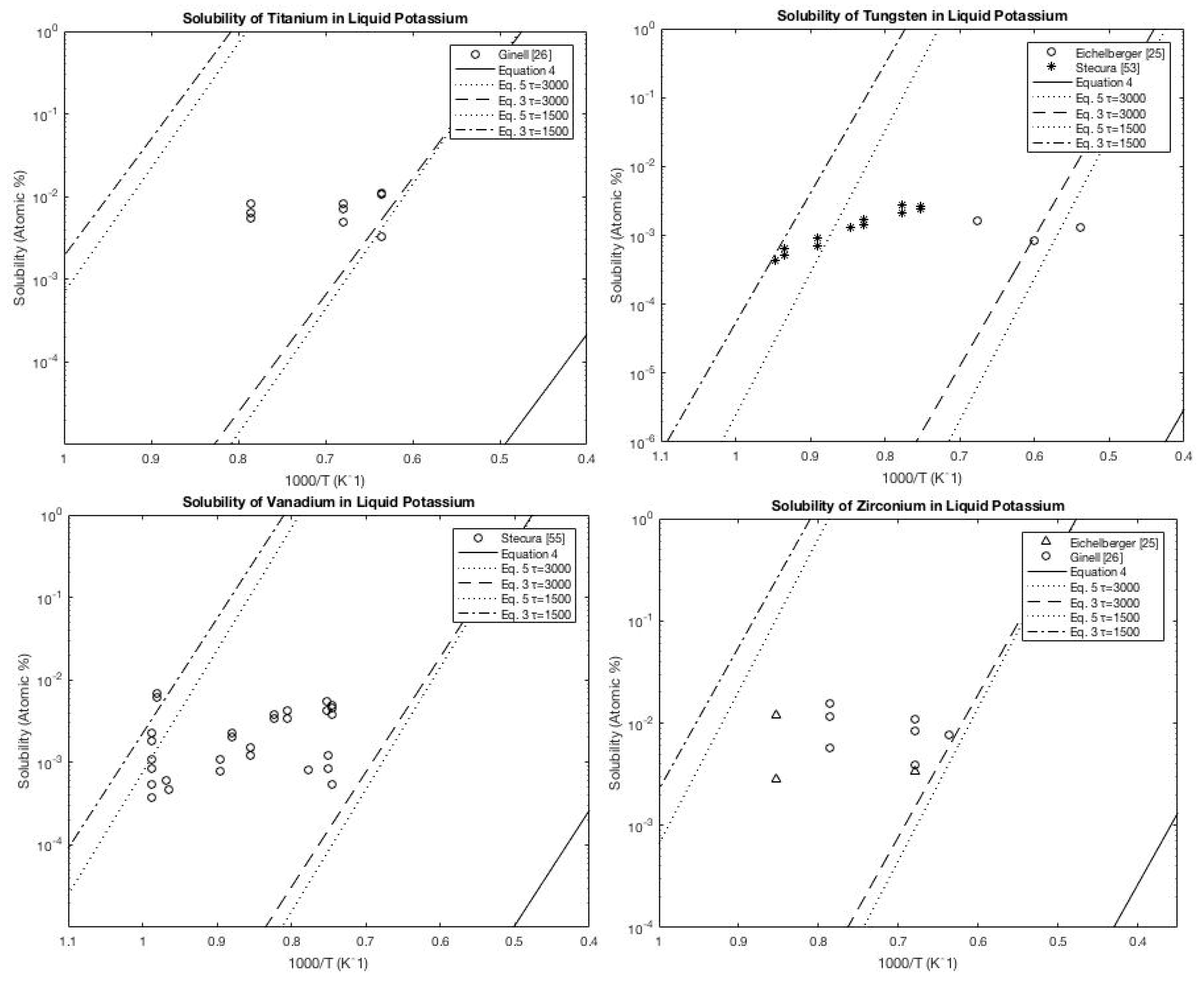 Metals 06 00144 g015b
