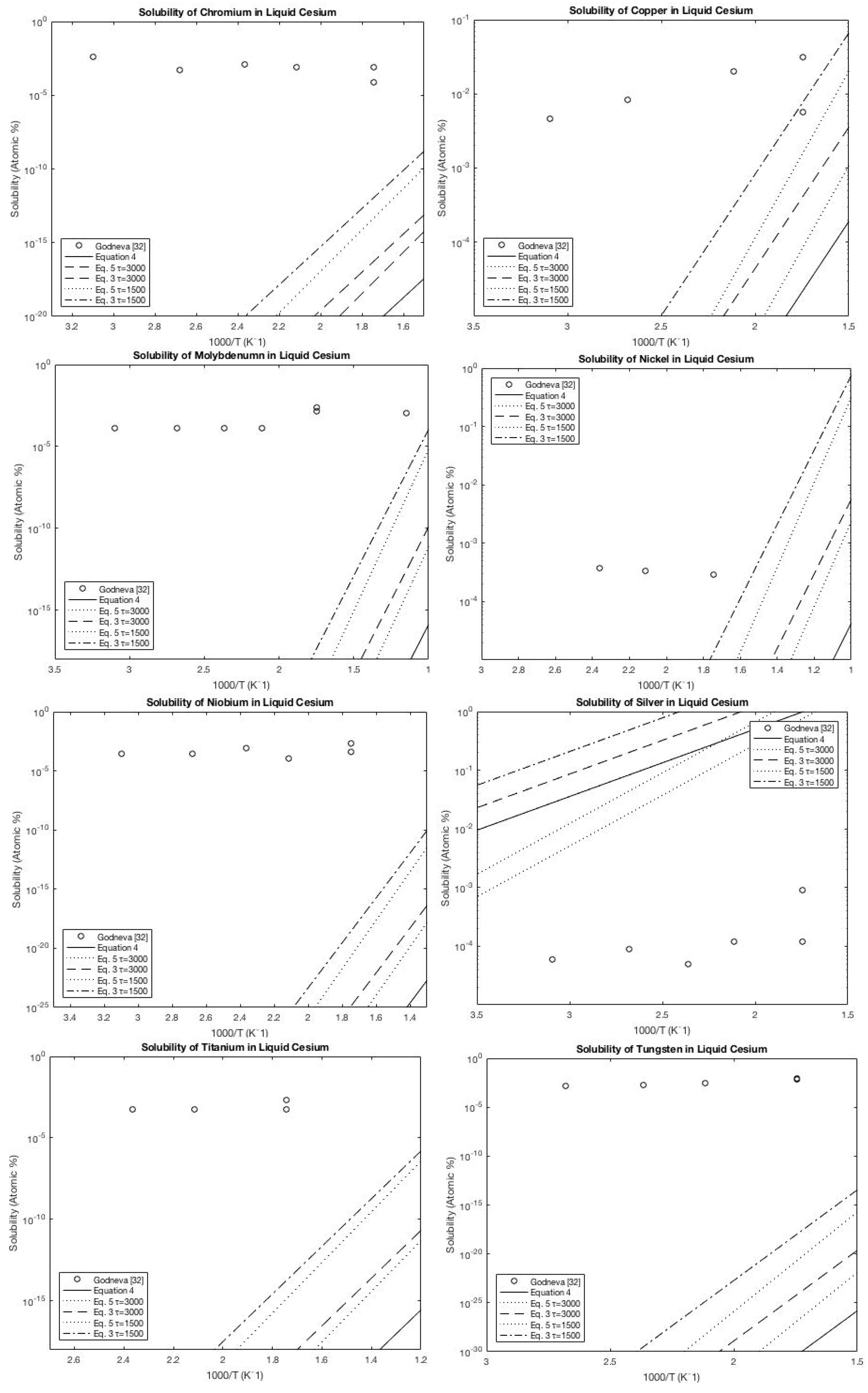 Metals 06 00144 g017a