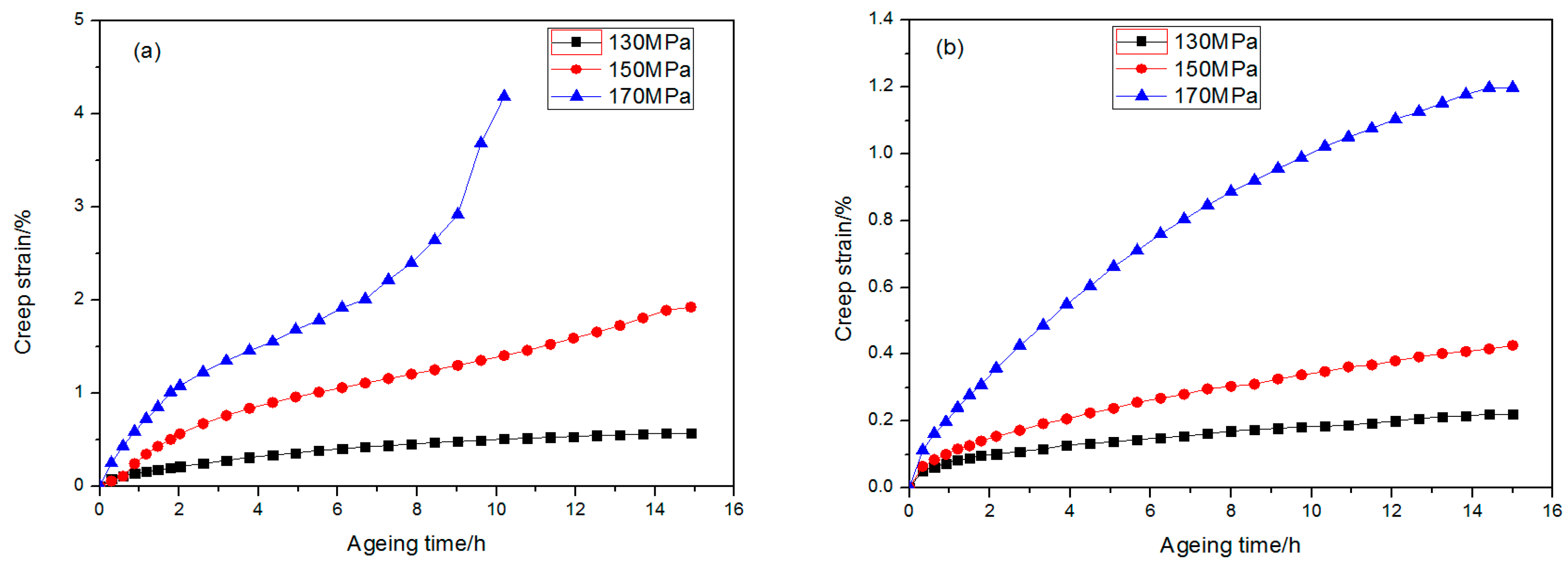 Metals 06 00146 g003a