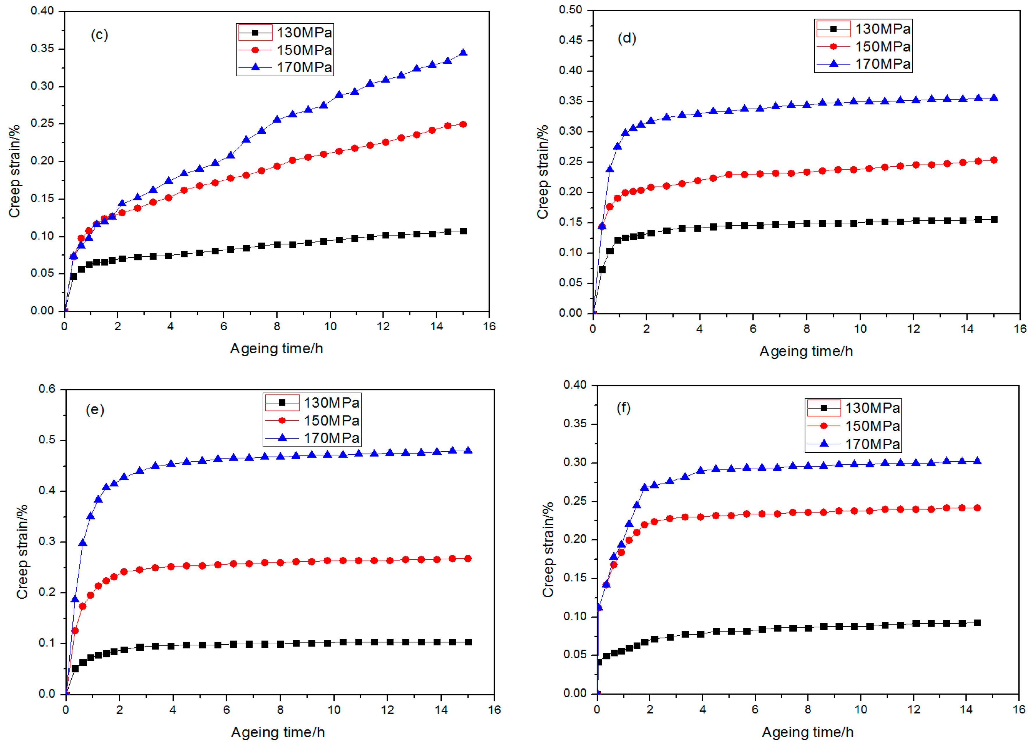 Metals 06 00146 g003b