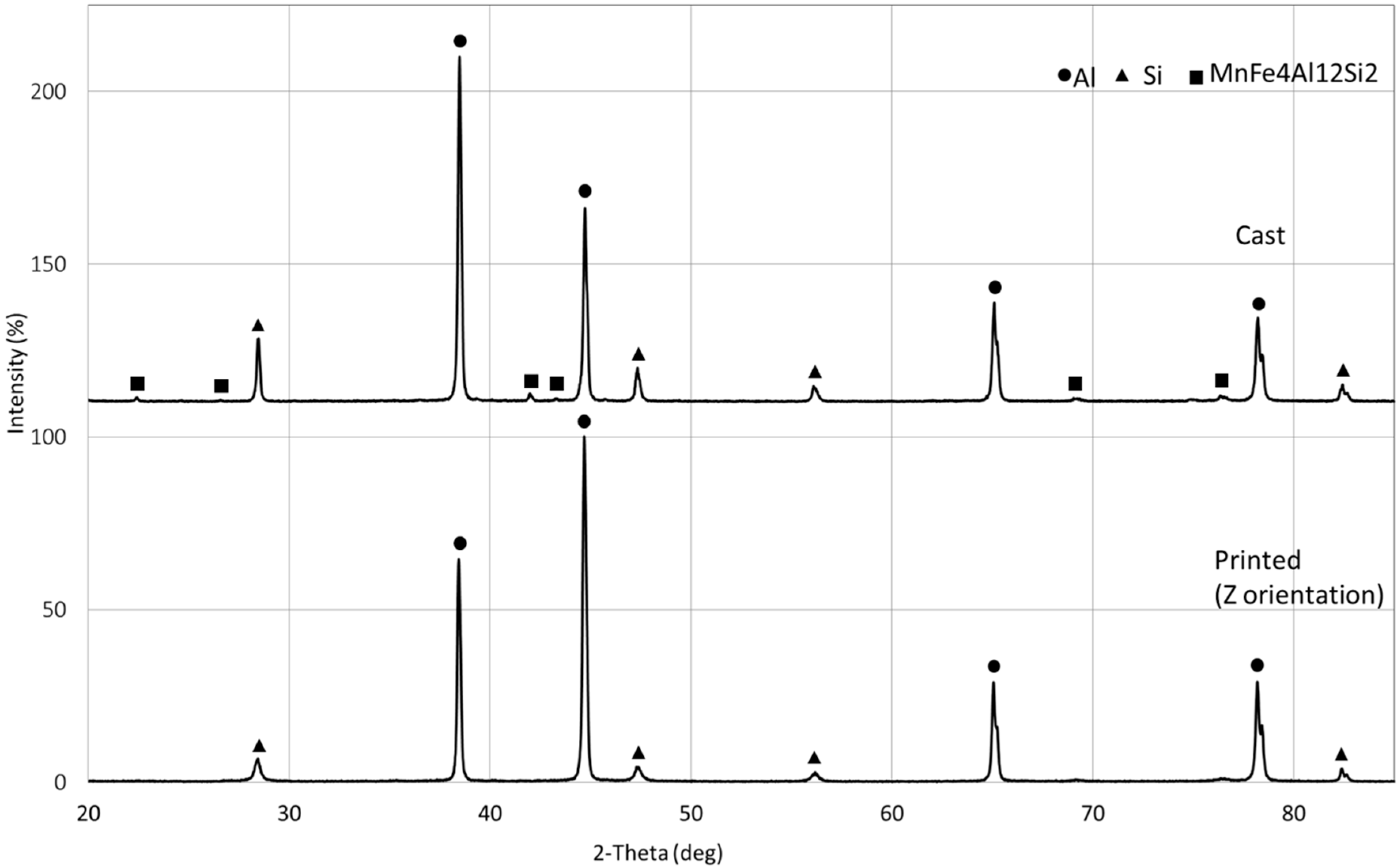 Metals 06 00148 g003