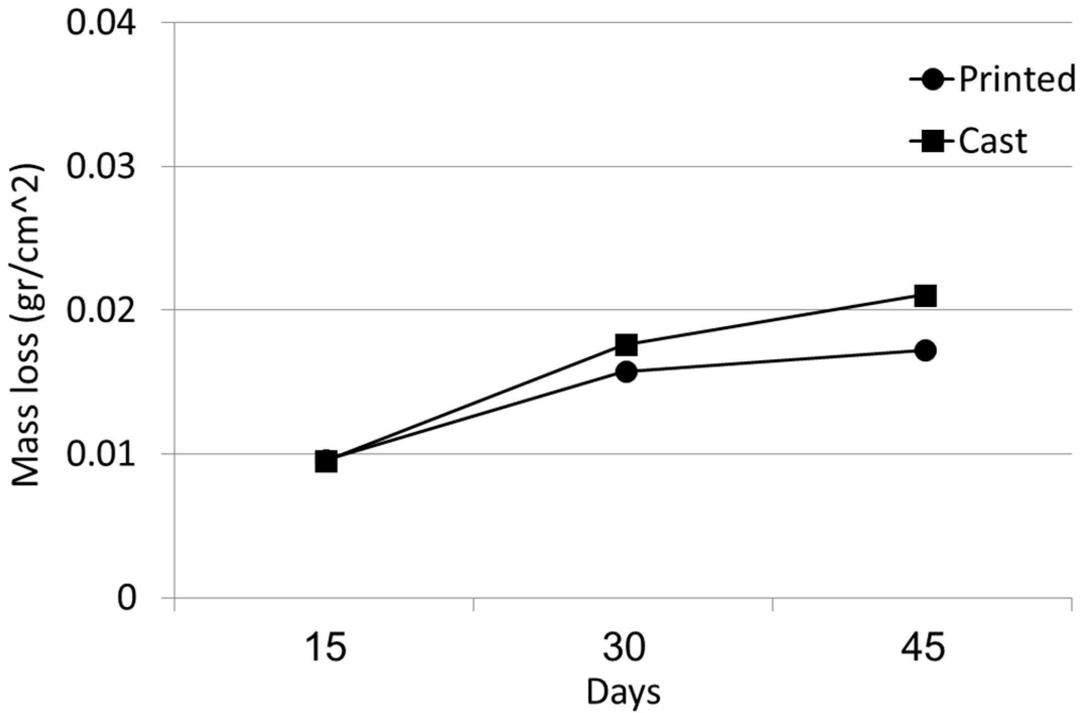 Metals 06 00148 g004