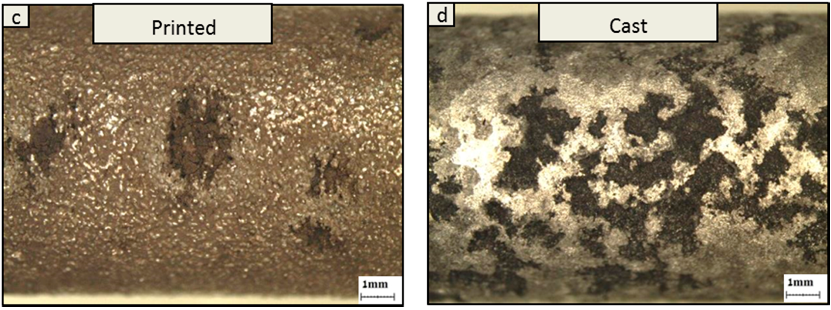 Metals 06 00148 g005b