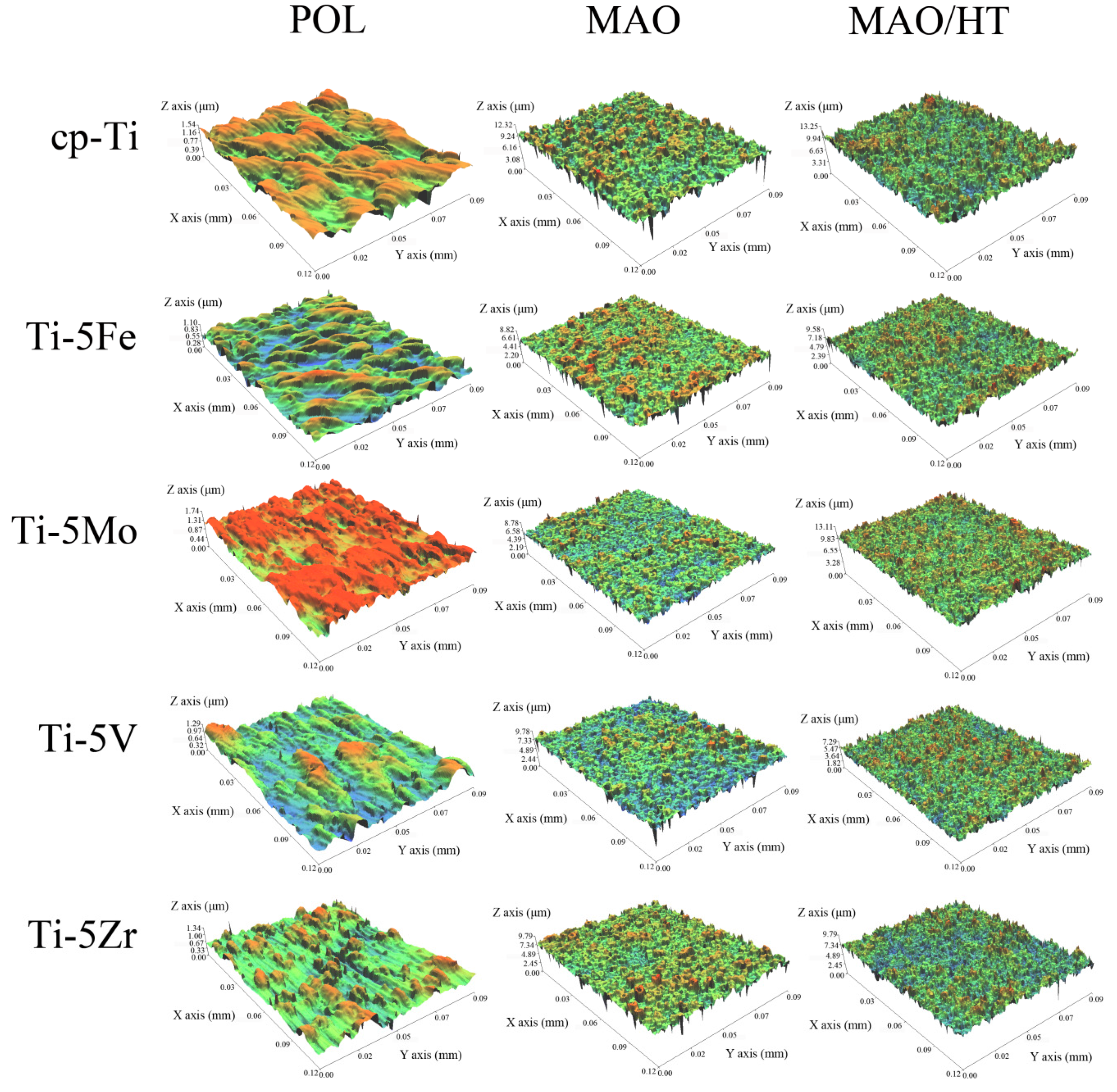 Metals 06 00150 g008