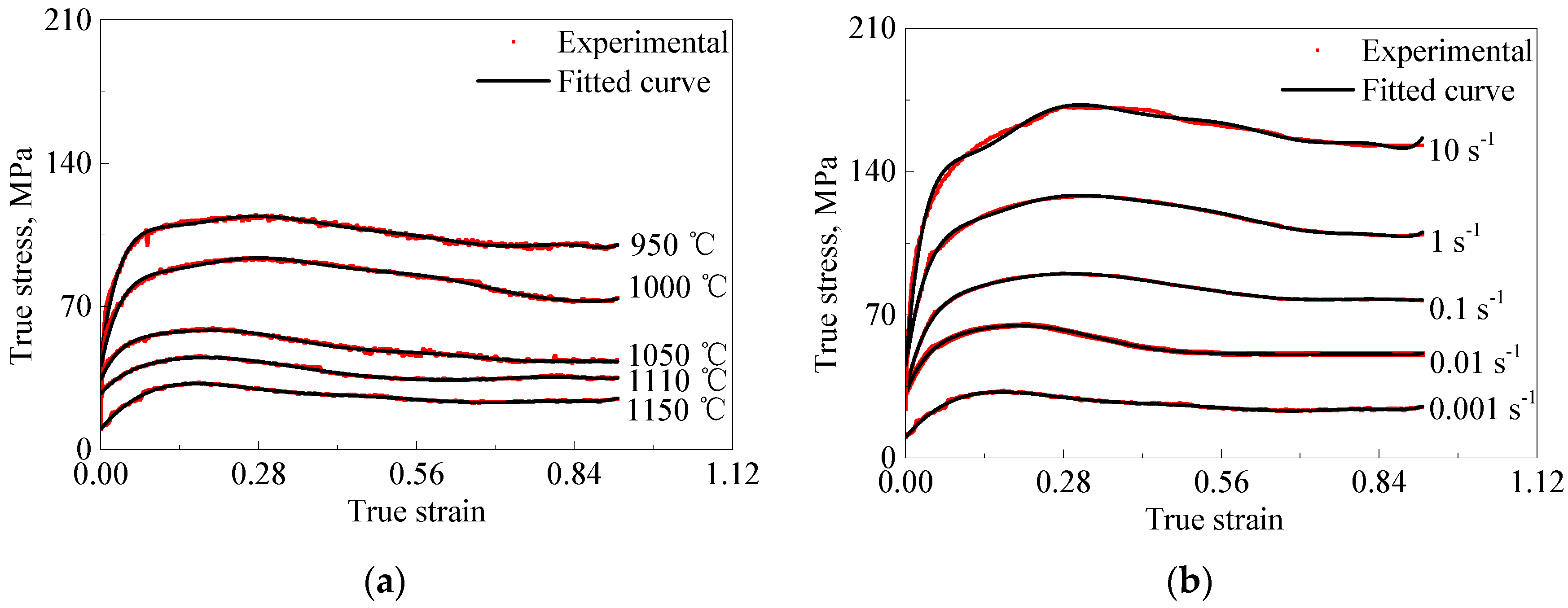 Metals 06 00152 g001