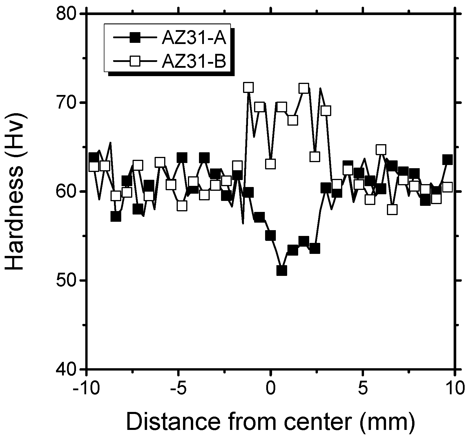 Metals 06 00155 g007