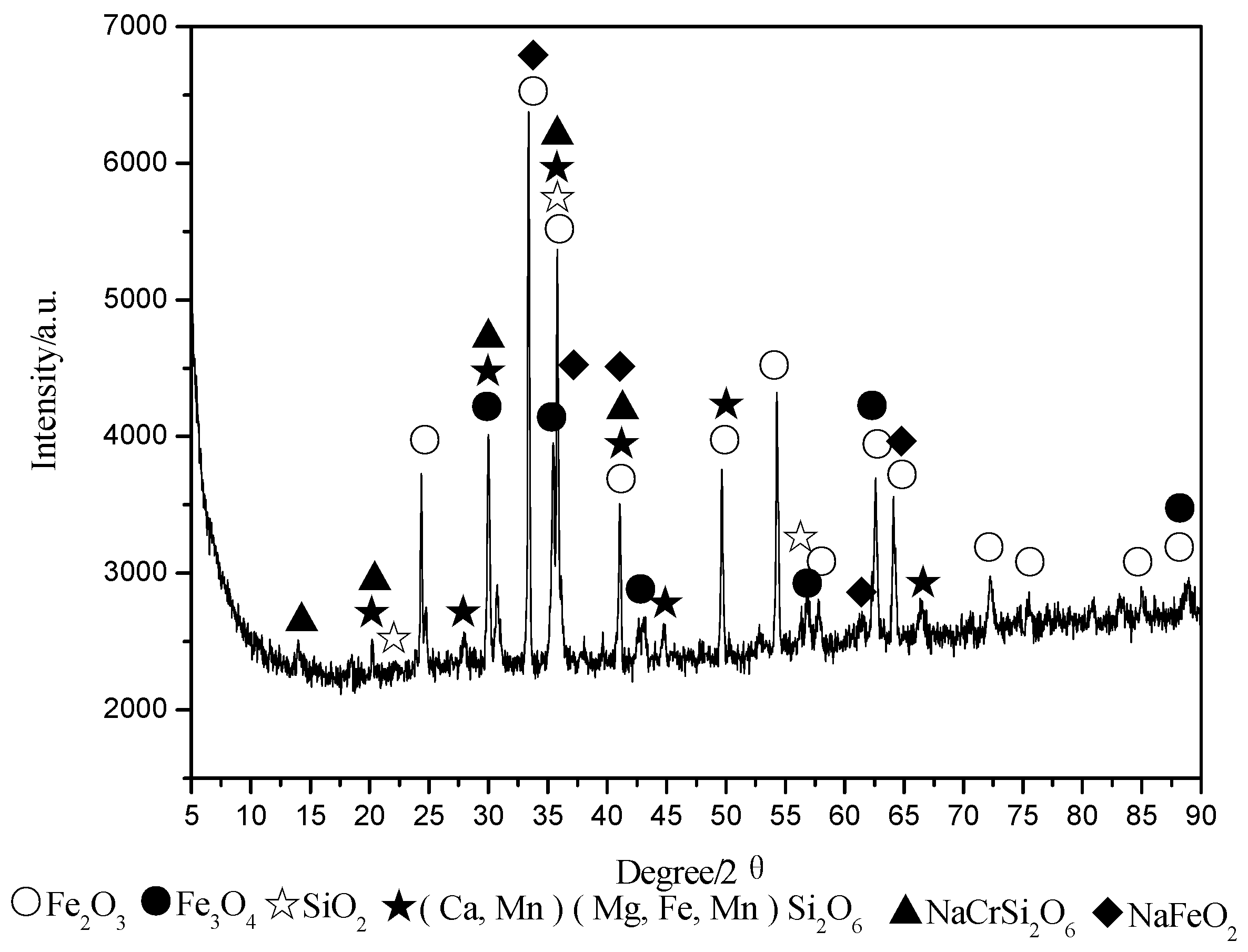 Metals 06 00157 g002 1024
