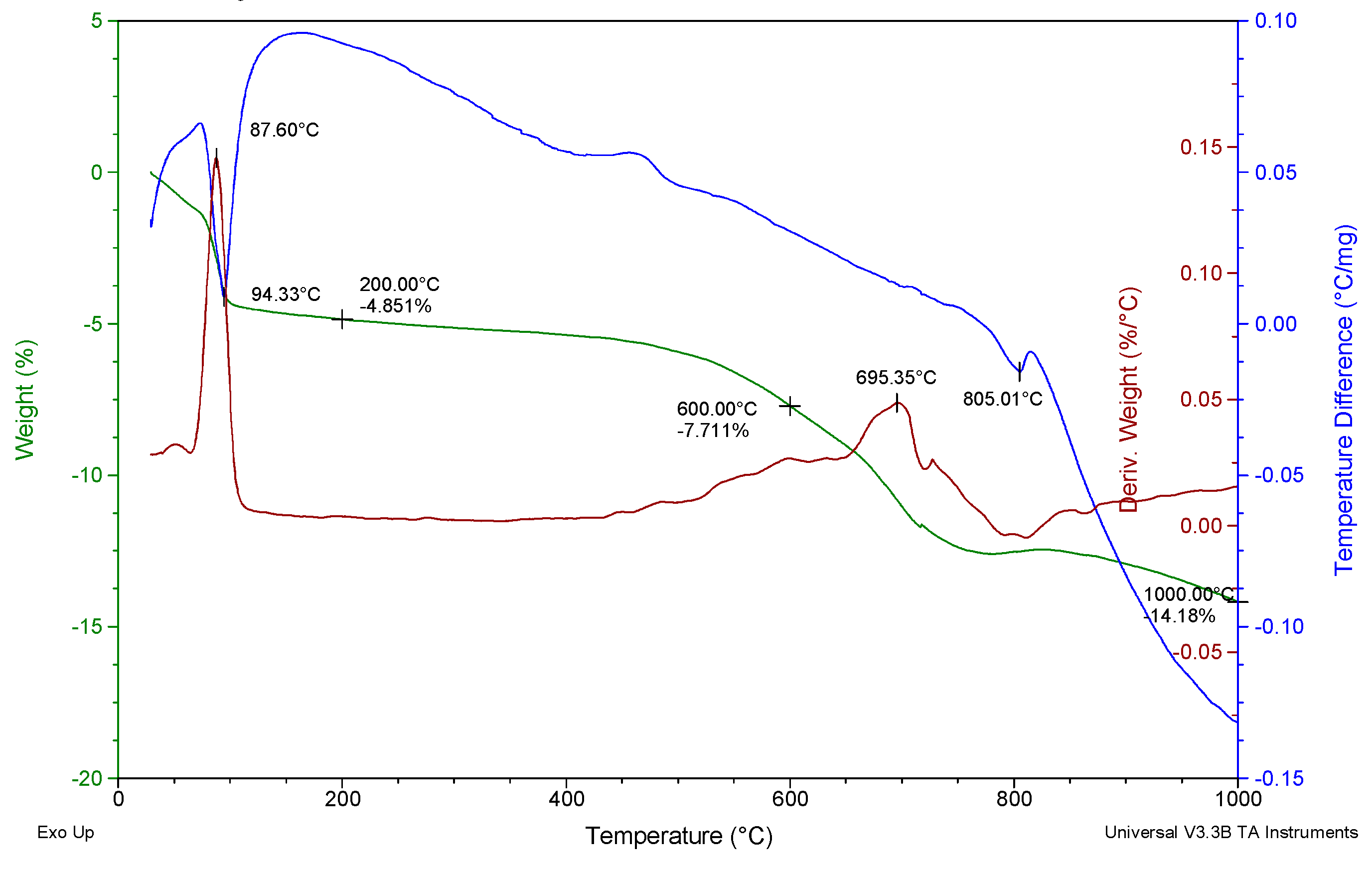 Metals 06 00157 g005 1024
