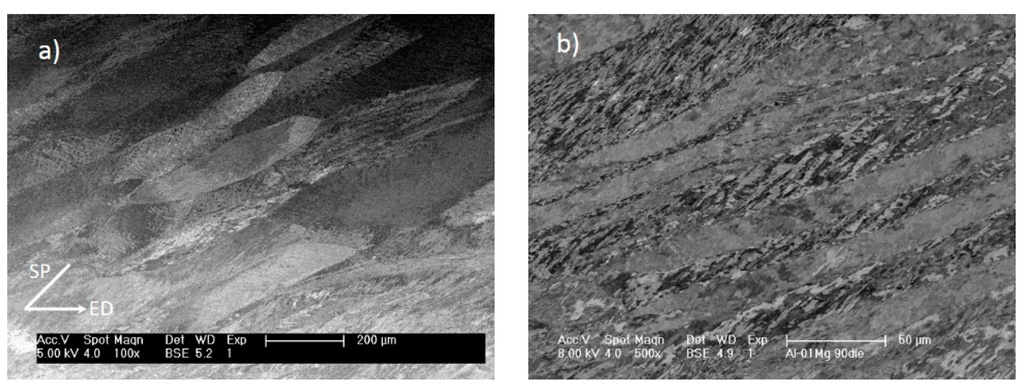 Metals 06 00158 g002a 1024
