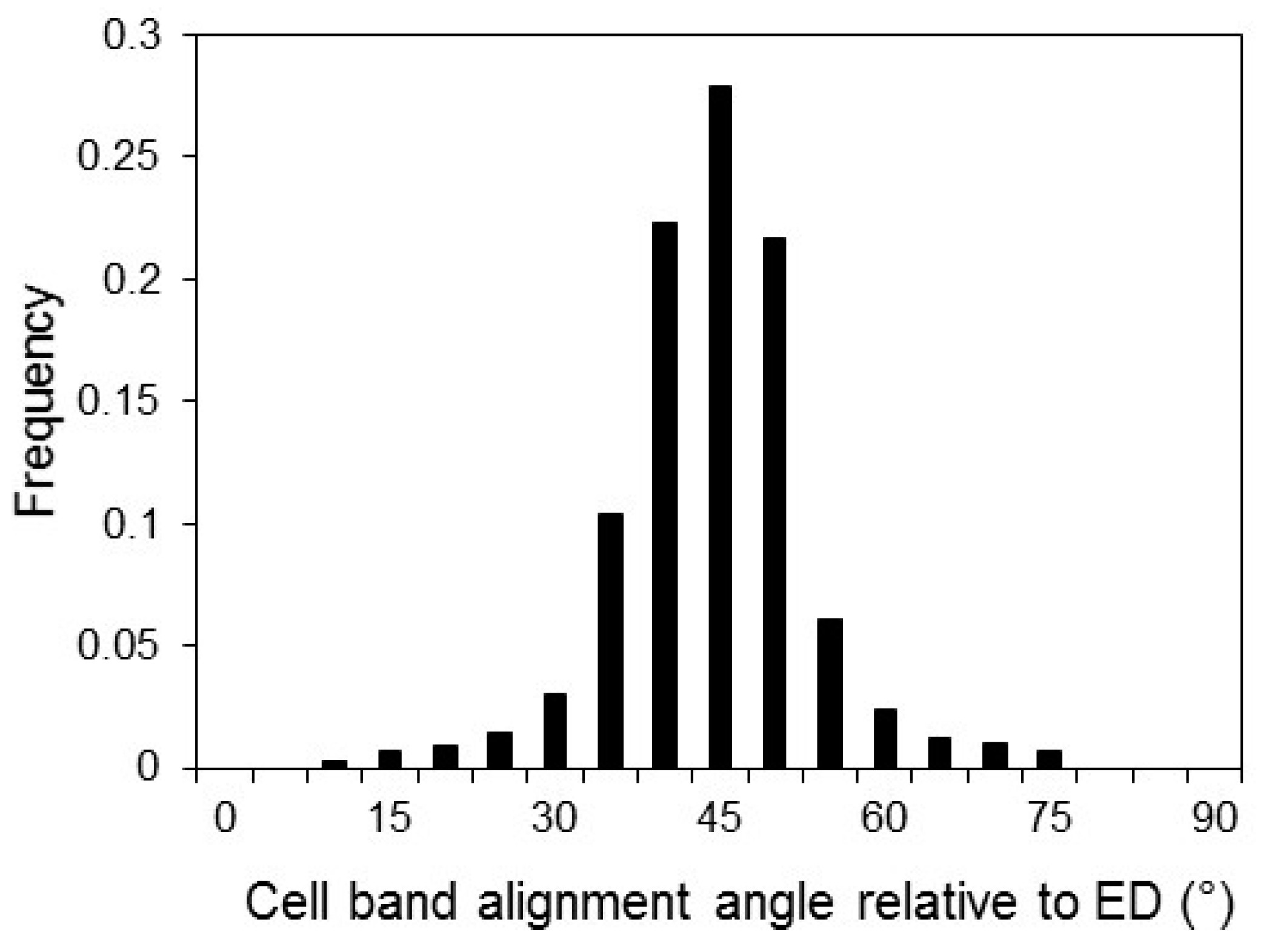 Metals 06 00158 g003 1024
