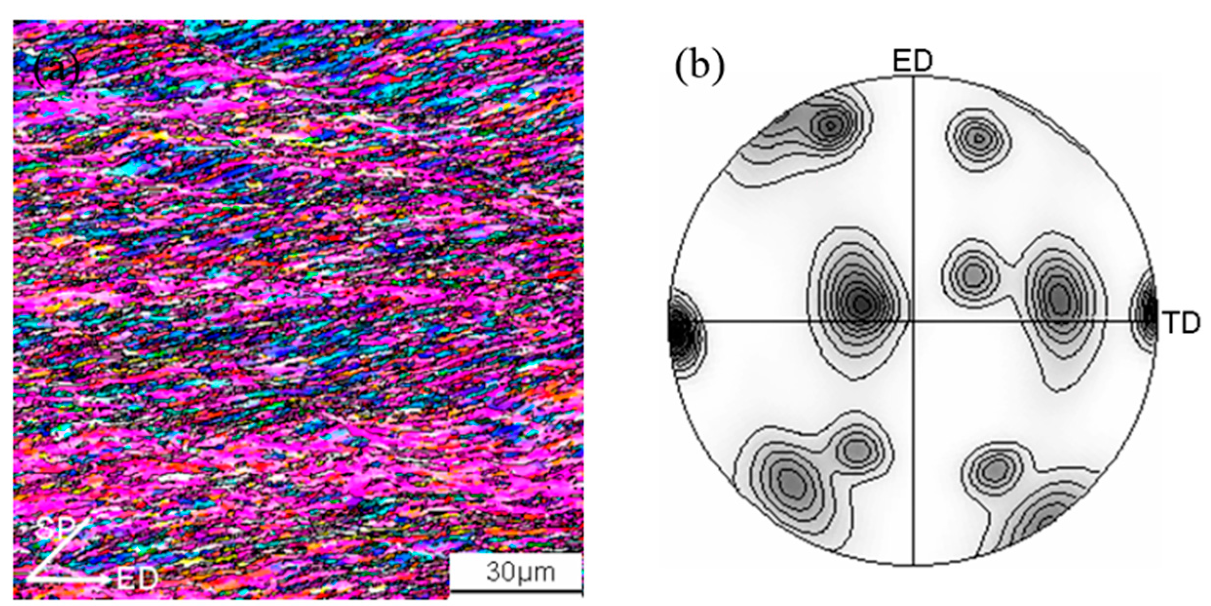 Metals 06 00158 g006 1024