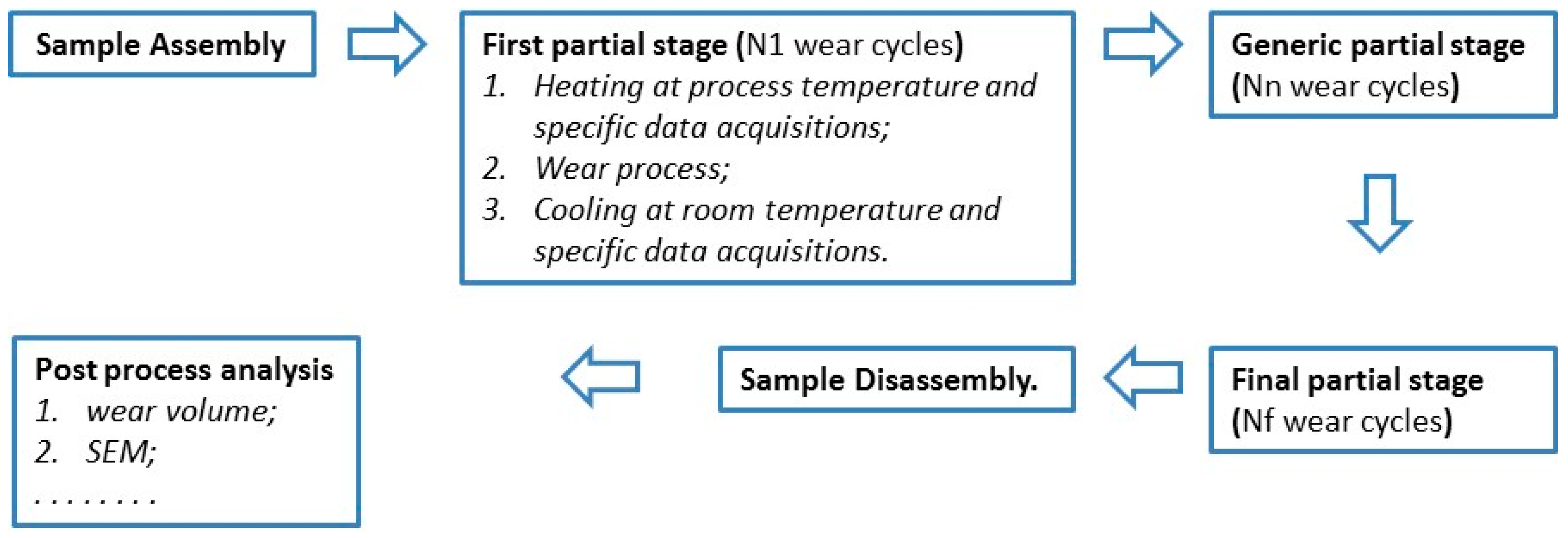Metals 06 00159 g003 1024