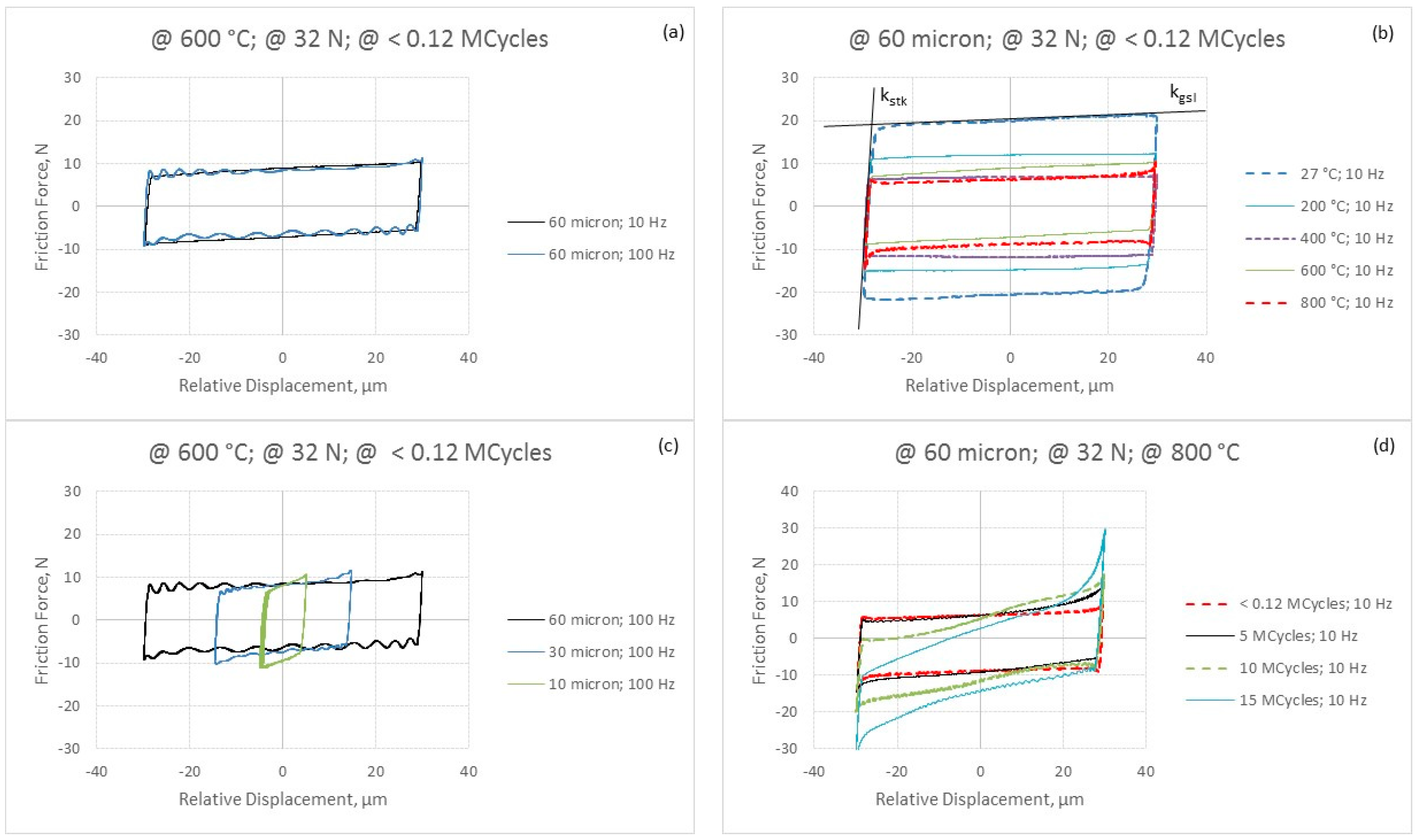 Metals 06 00159 g005 1024