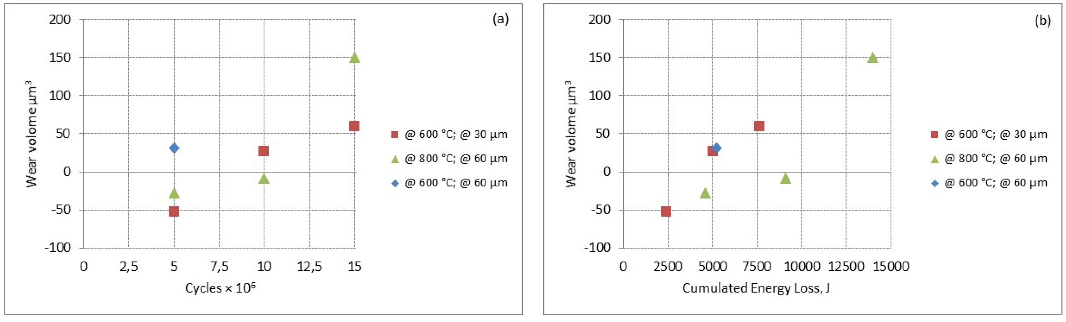 Metals 06 00159 g008 1024