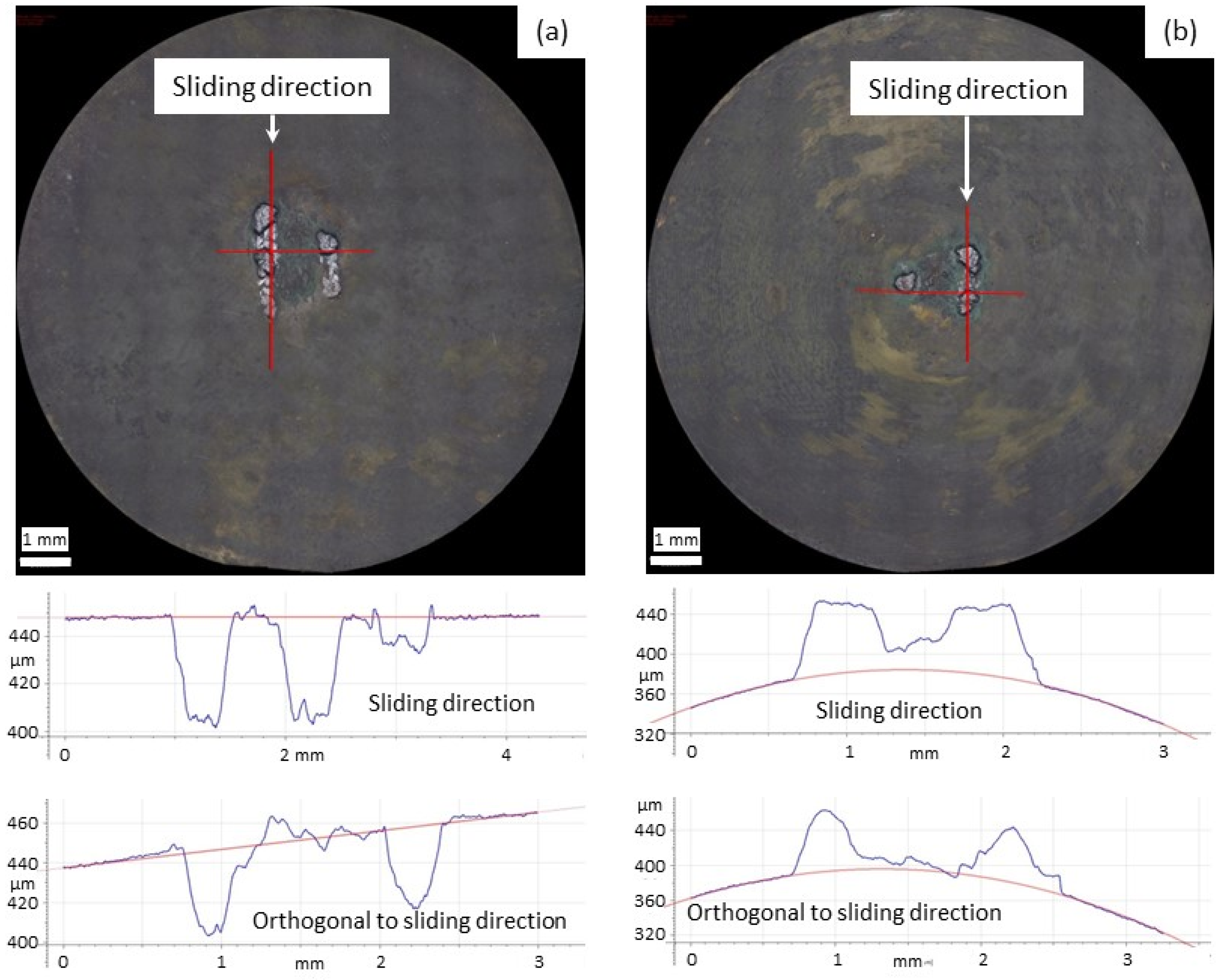 Metals 06 00159 g009 1024