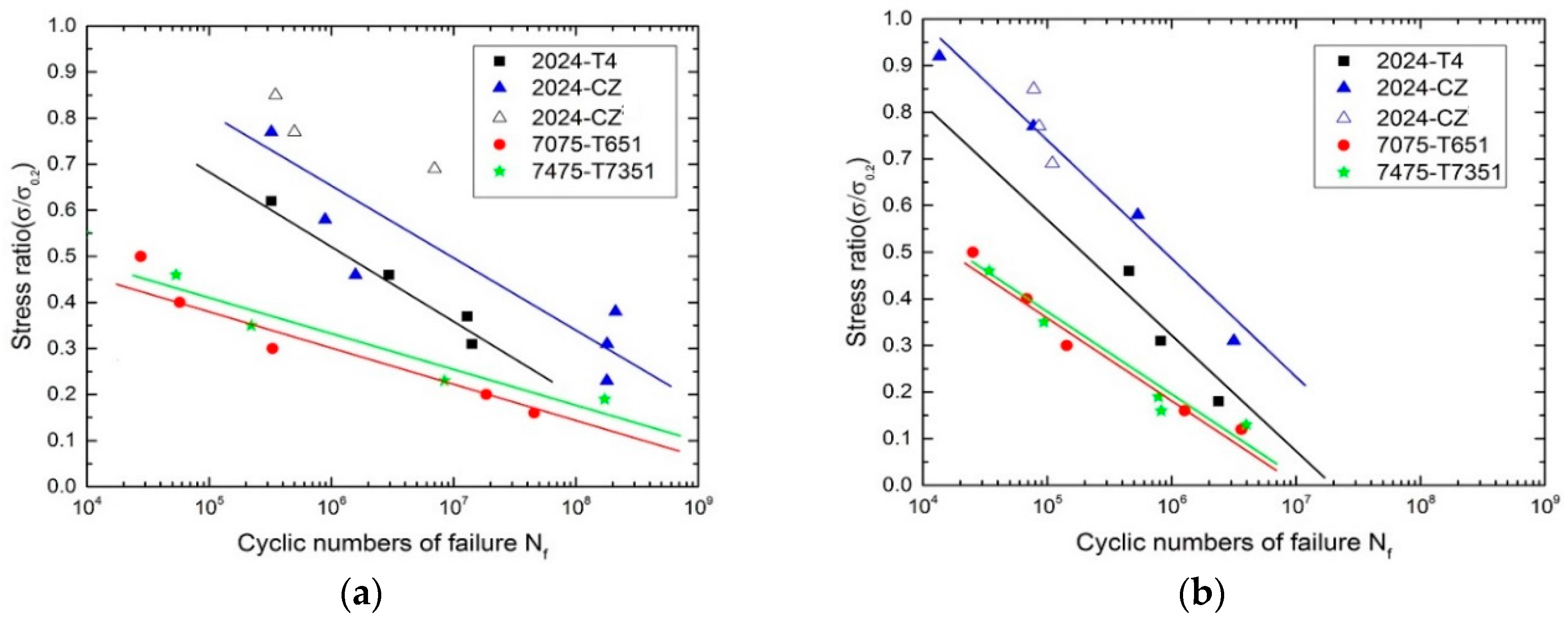 Metals 06 00160 g003a 1024