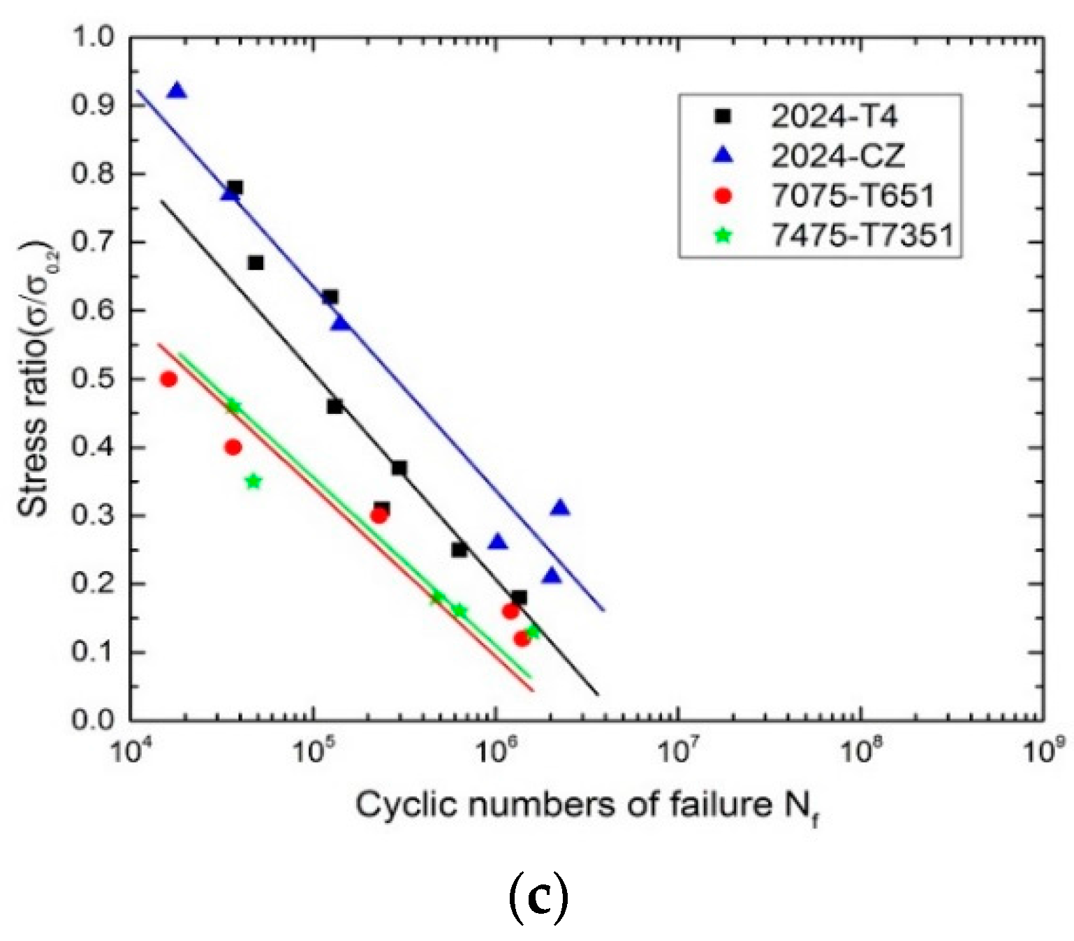 Metals 06 00160 g003b 1024