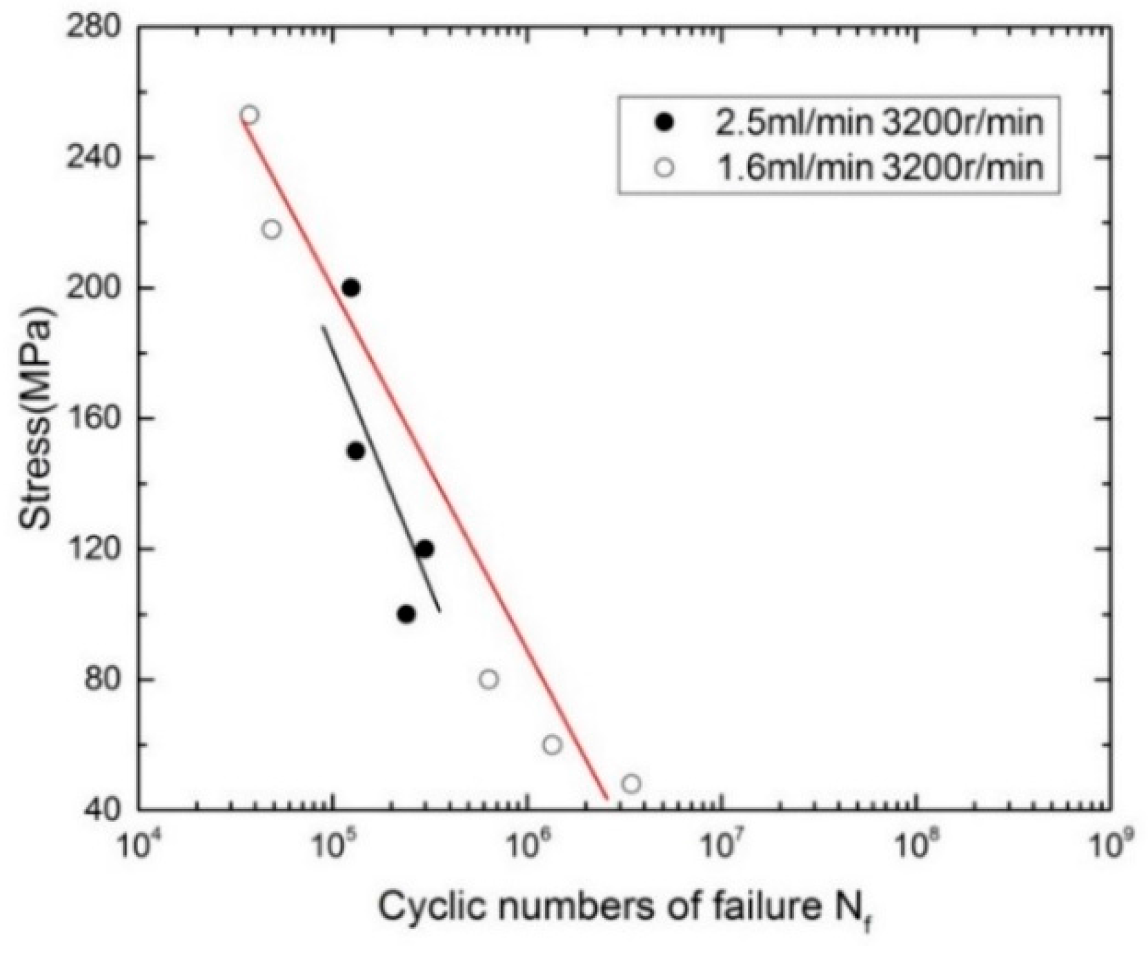 Metals 06 00160 g004 1024