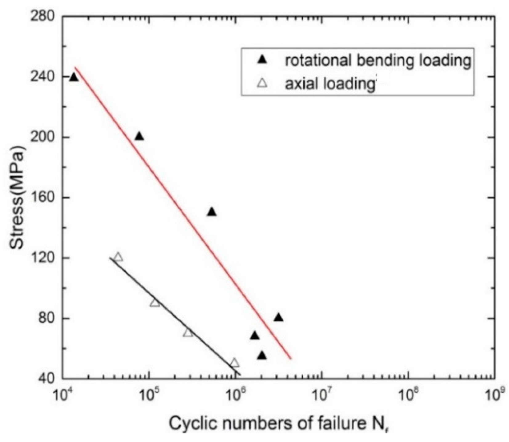 Metals 06 00160 g005 1024