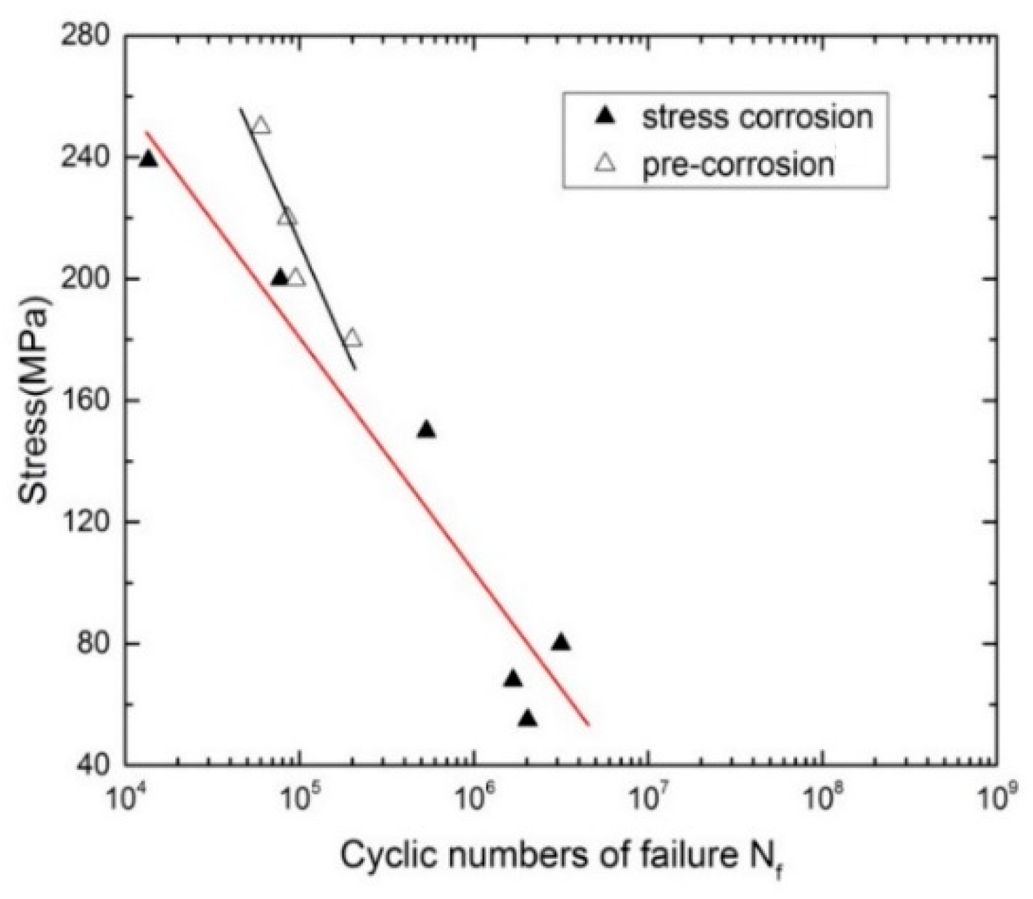 Metals 06 00160 g006 1024