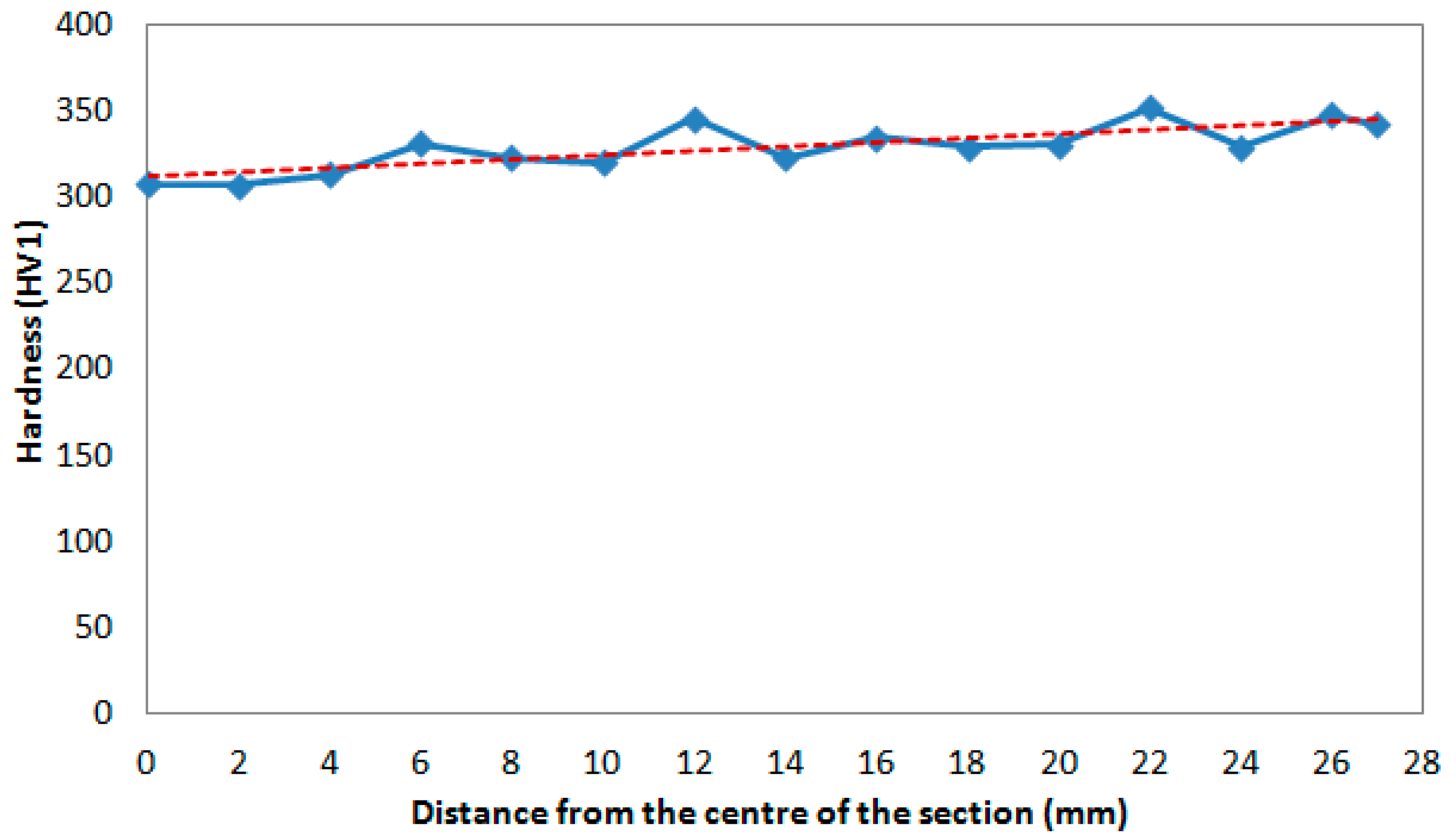 Metals 06 00163 g008 1024