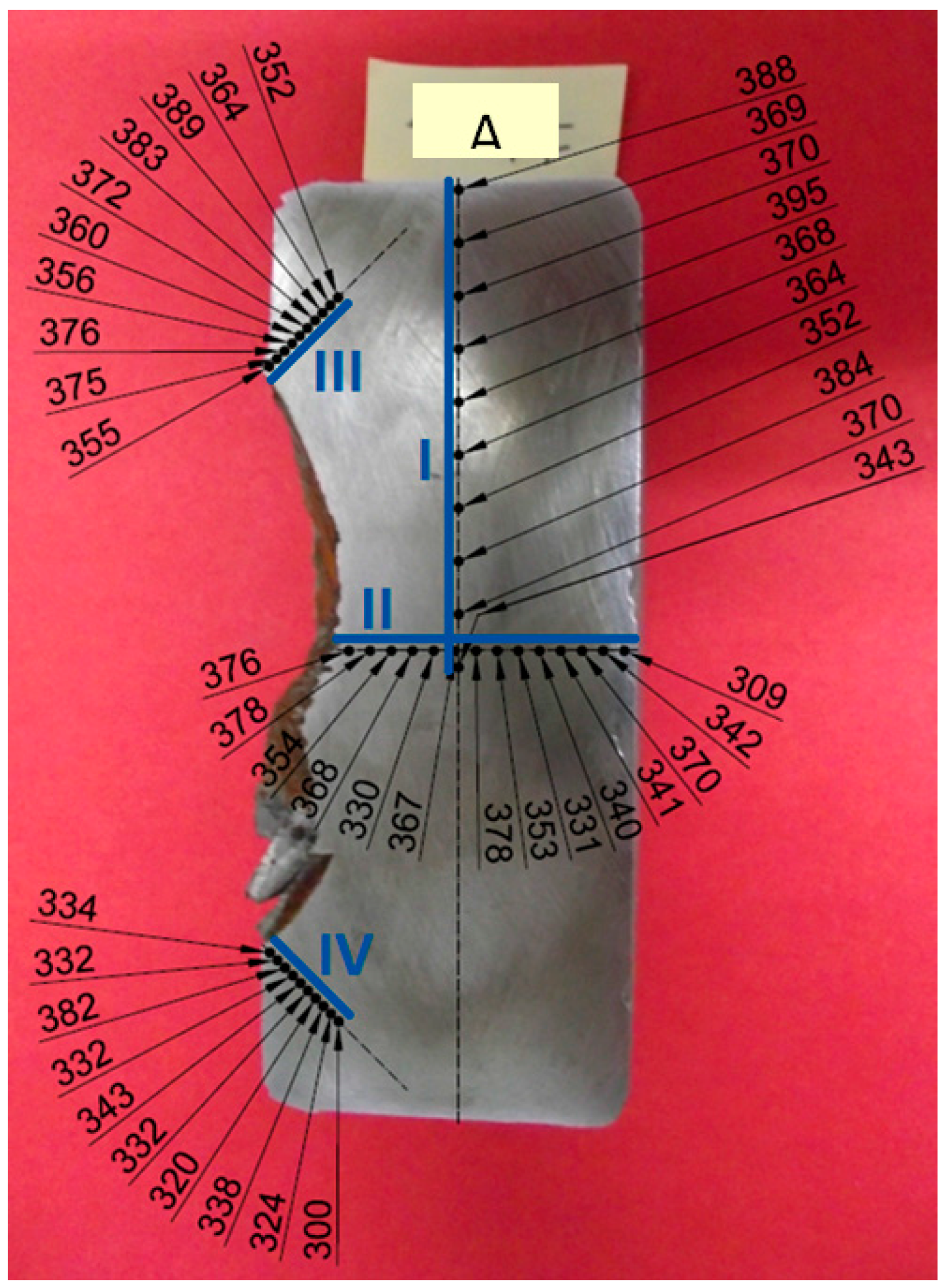 Metals 06 00163 g009 1024