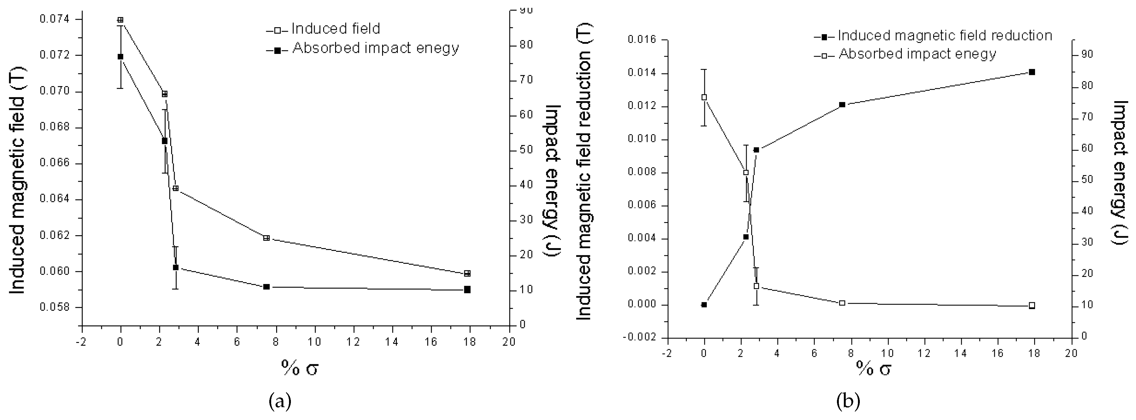 Metals 06 00164 g002 1024