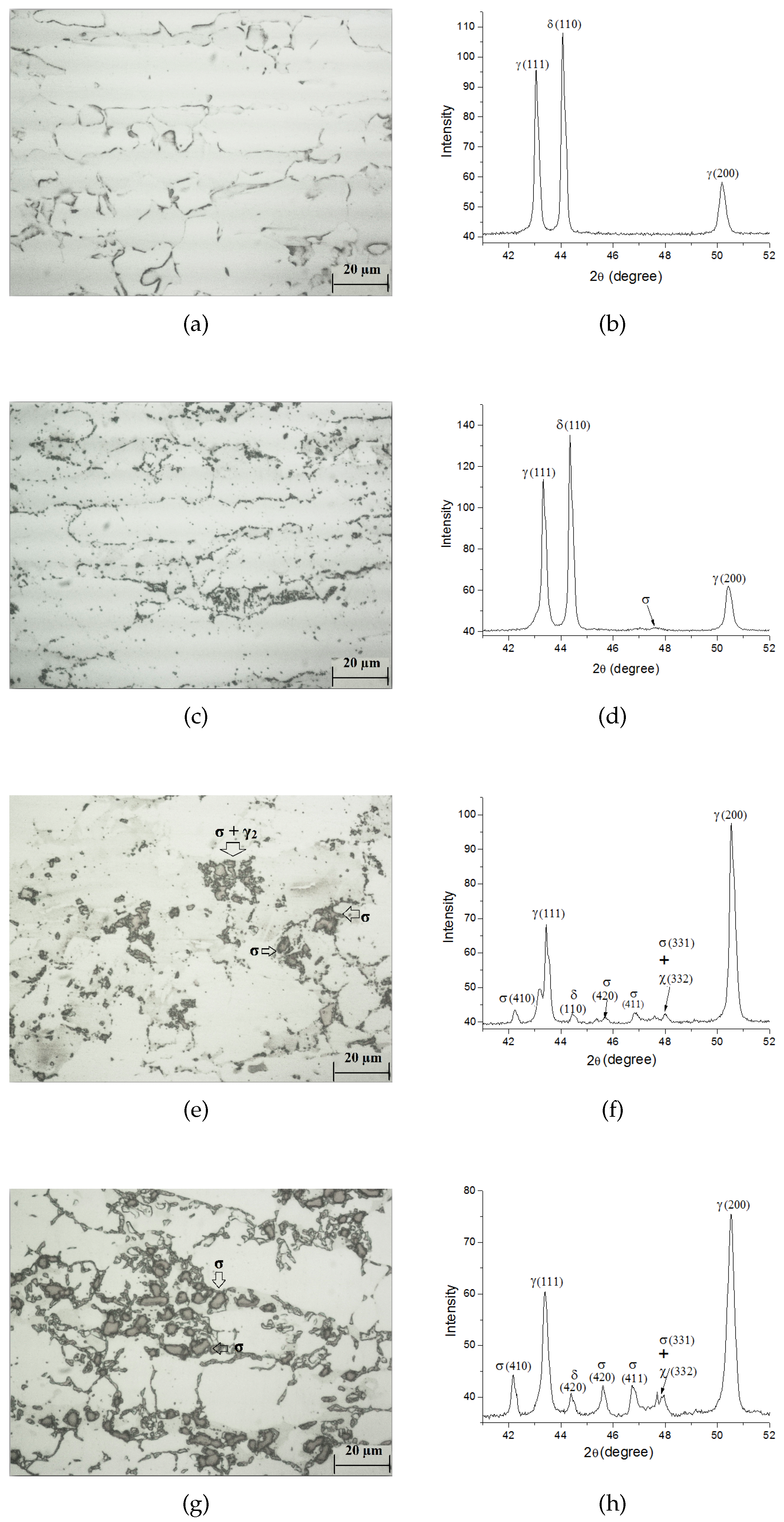 Metals 06 00164 g003 1024