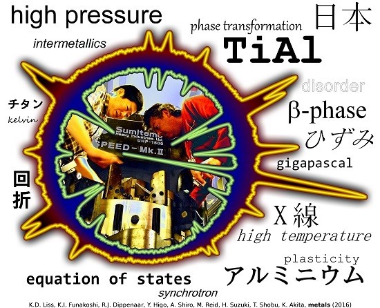 Metals Free Full Text Hydrostatic Compression Behavior And High Pressure Stabilized B Phase In G Based Titanium Aluminide Intermetallics Html