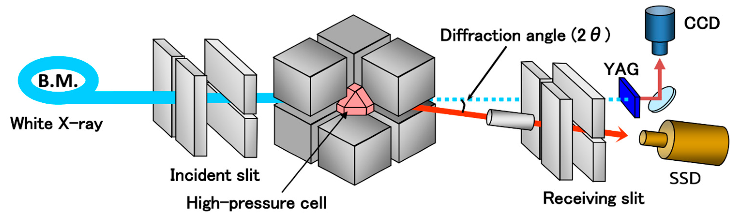 Metals 06 00165 g001 1024