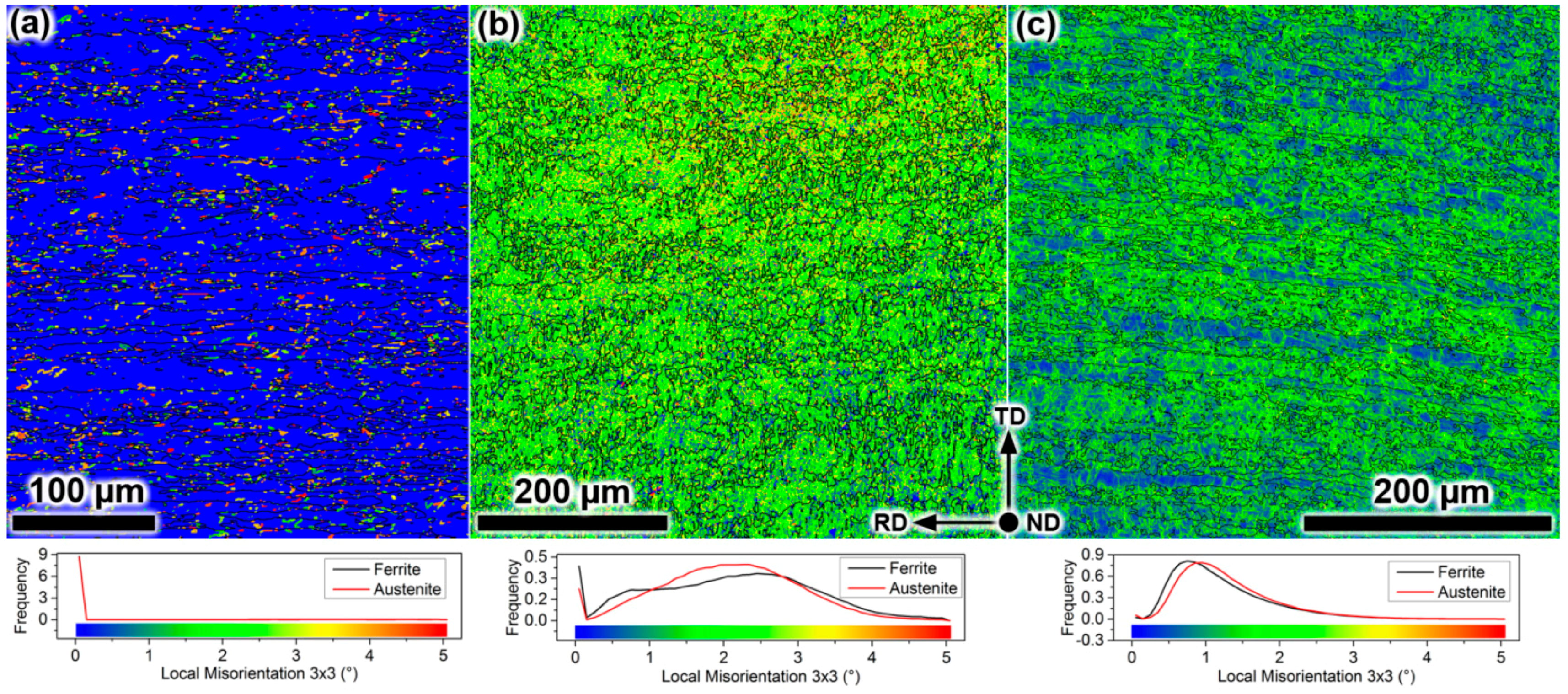 Metals 06 00167 g005 1024