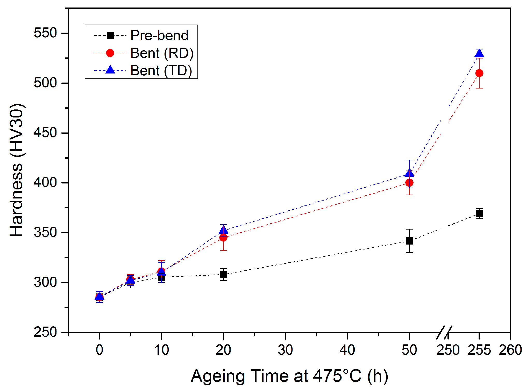 Metals 06 00167 g006 1024