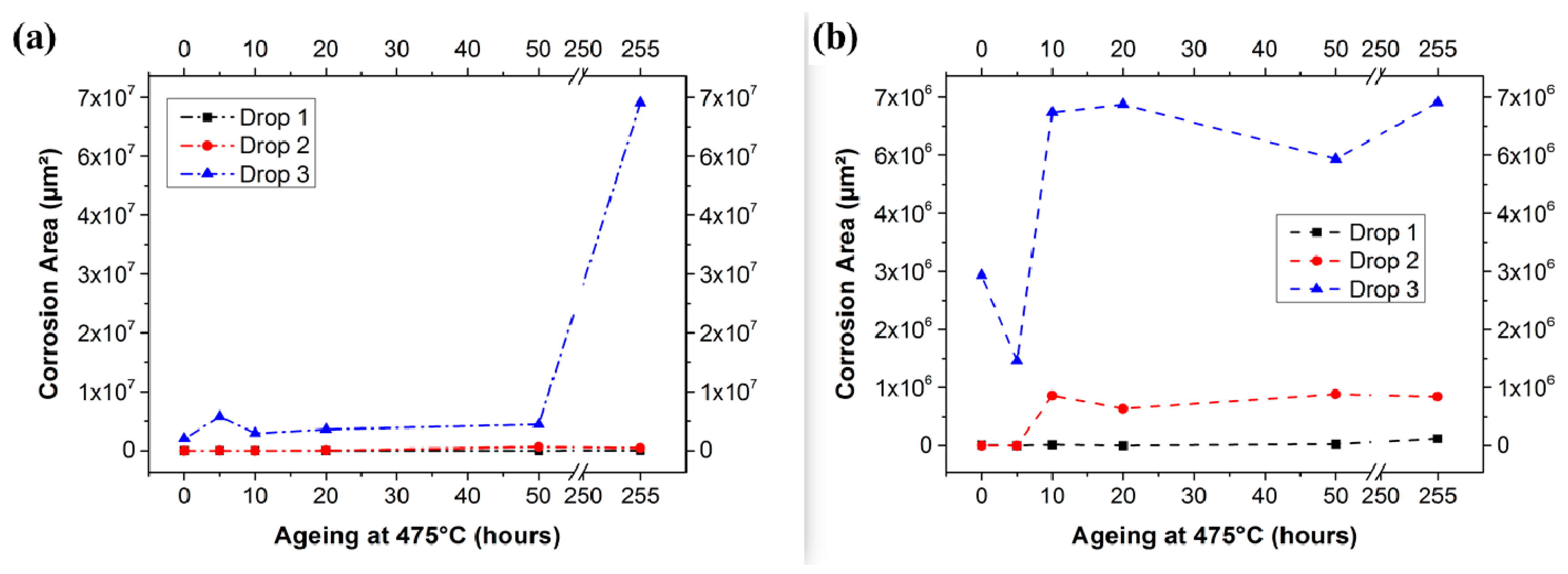 Metals 06 00167 g020 1024