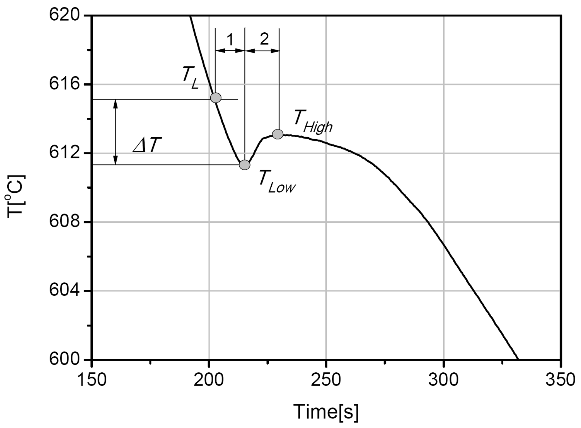 Metals 06 00170 g007