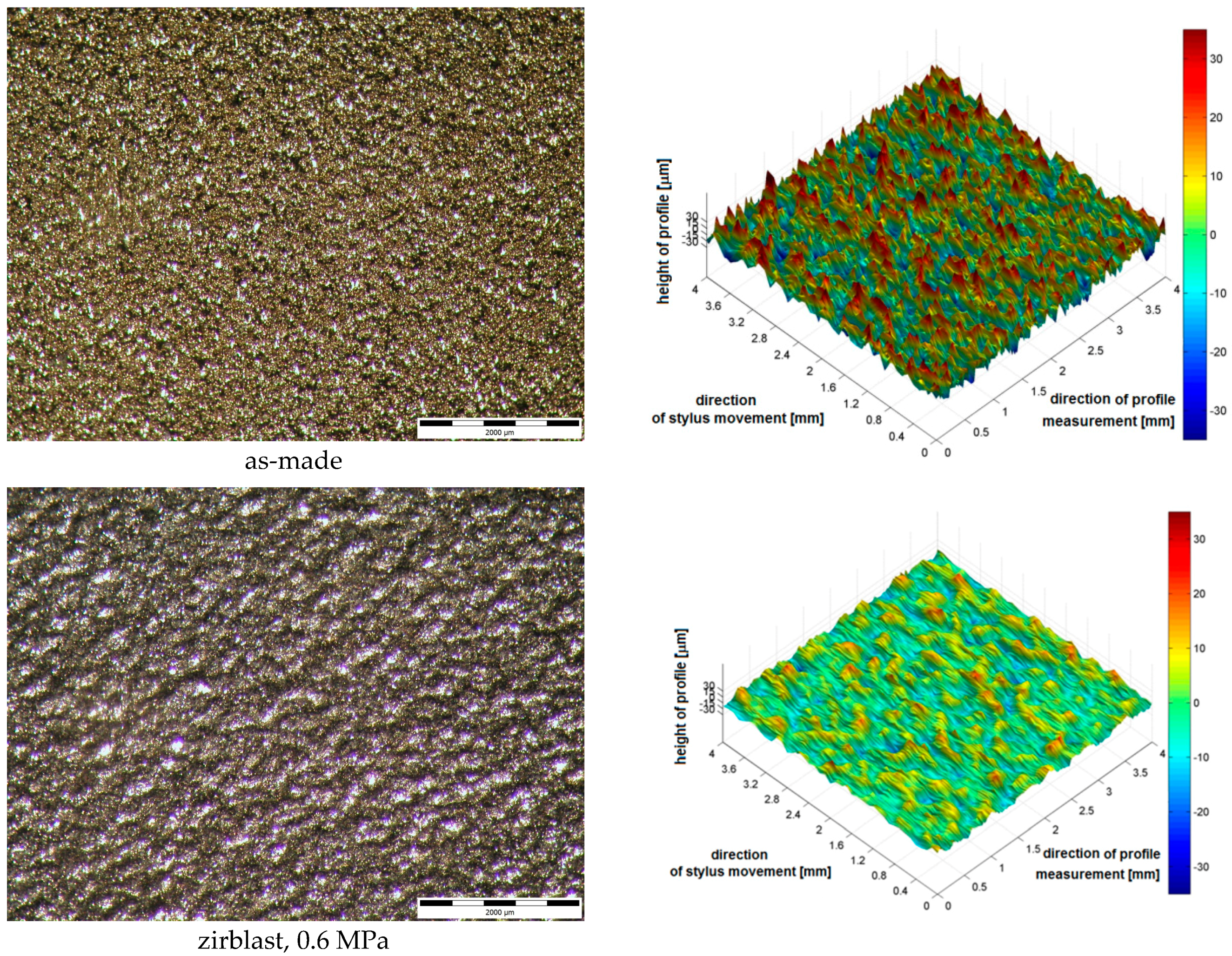 Metals 06 00171 g013a 1024