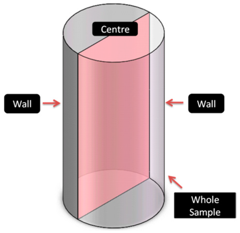 Metals 06 00177 g002 1024