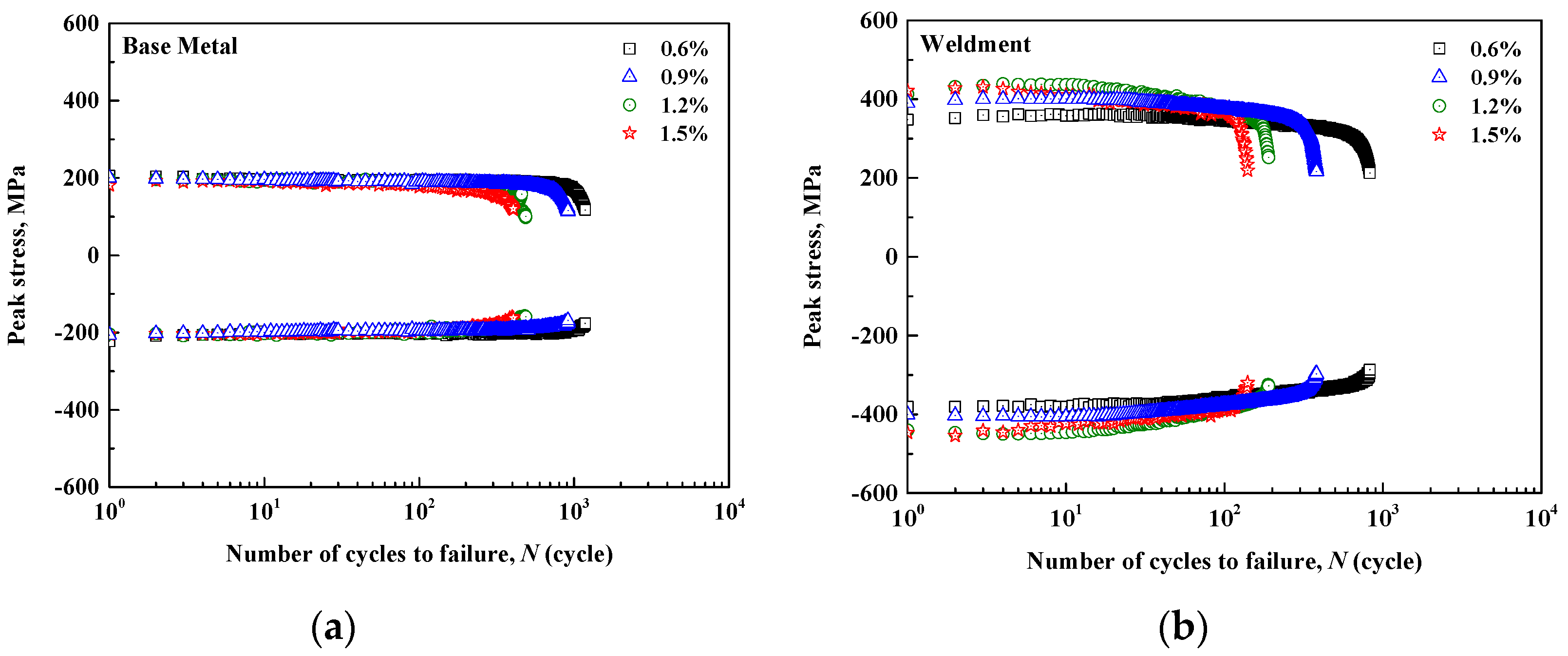 Metals 06 00178 g006 1024