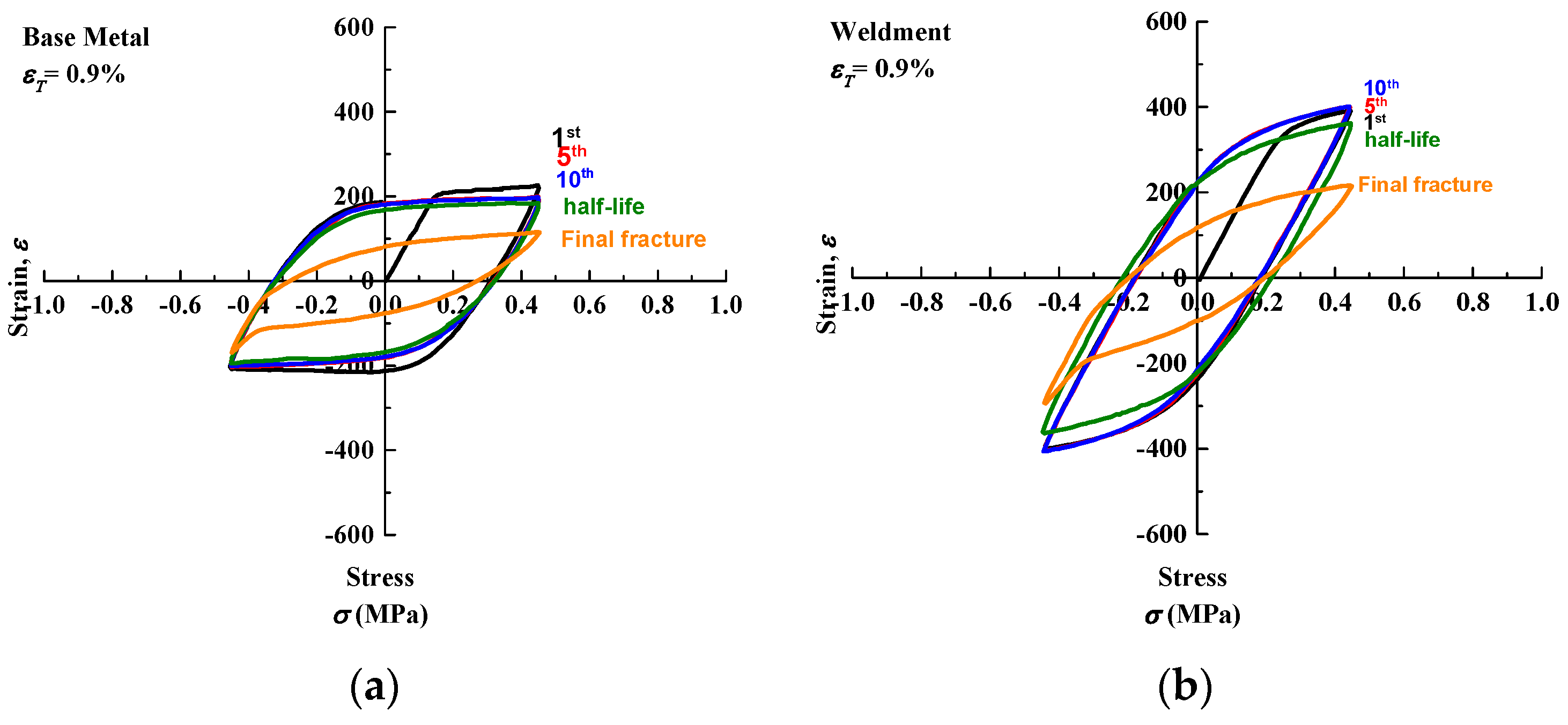 Metals 06 00178 g009 1024