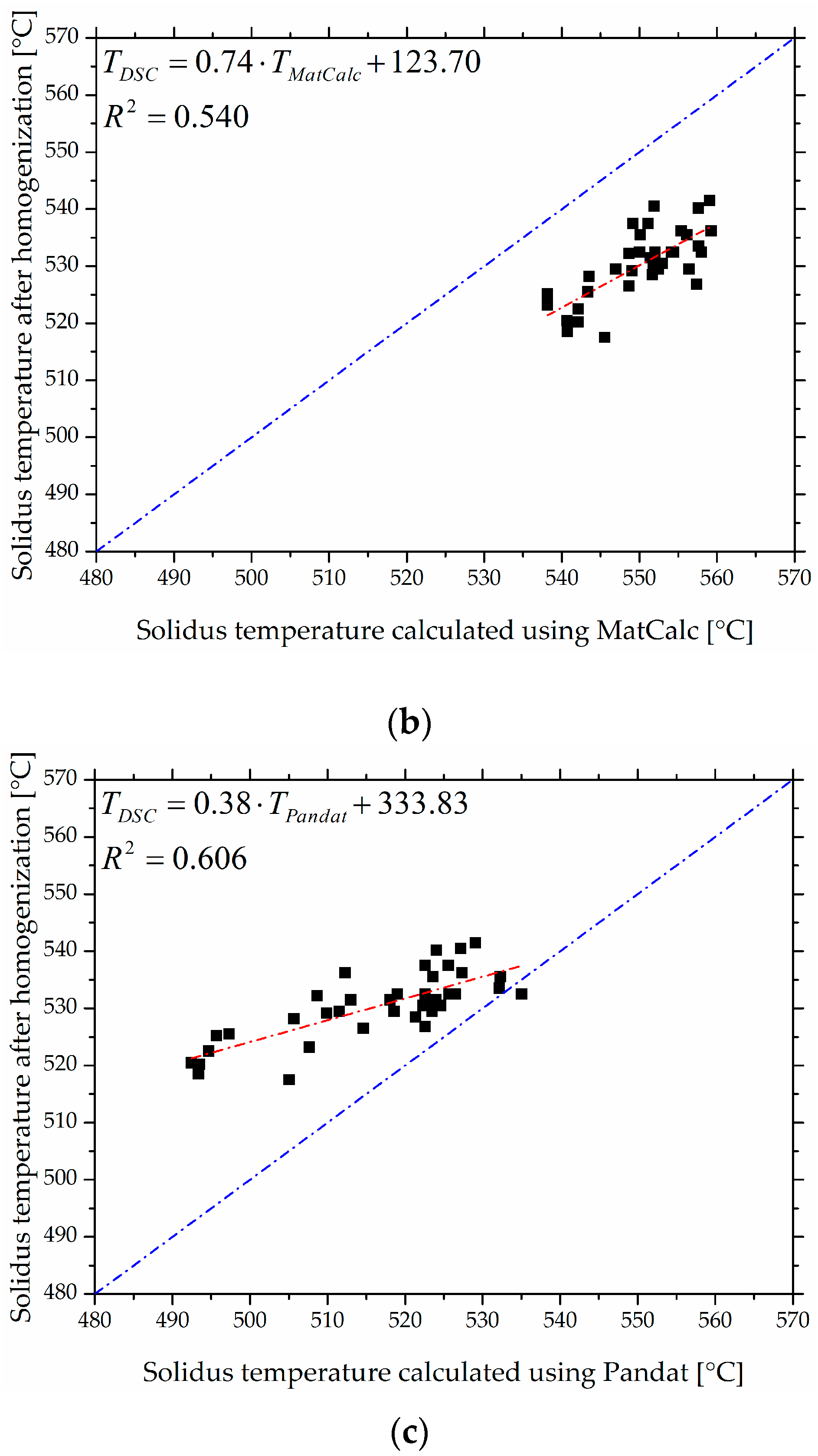 Metals 06 00180 g005b 1024