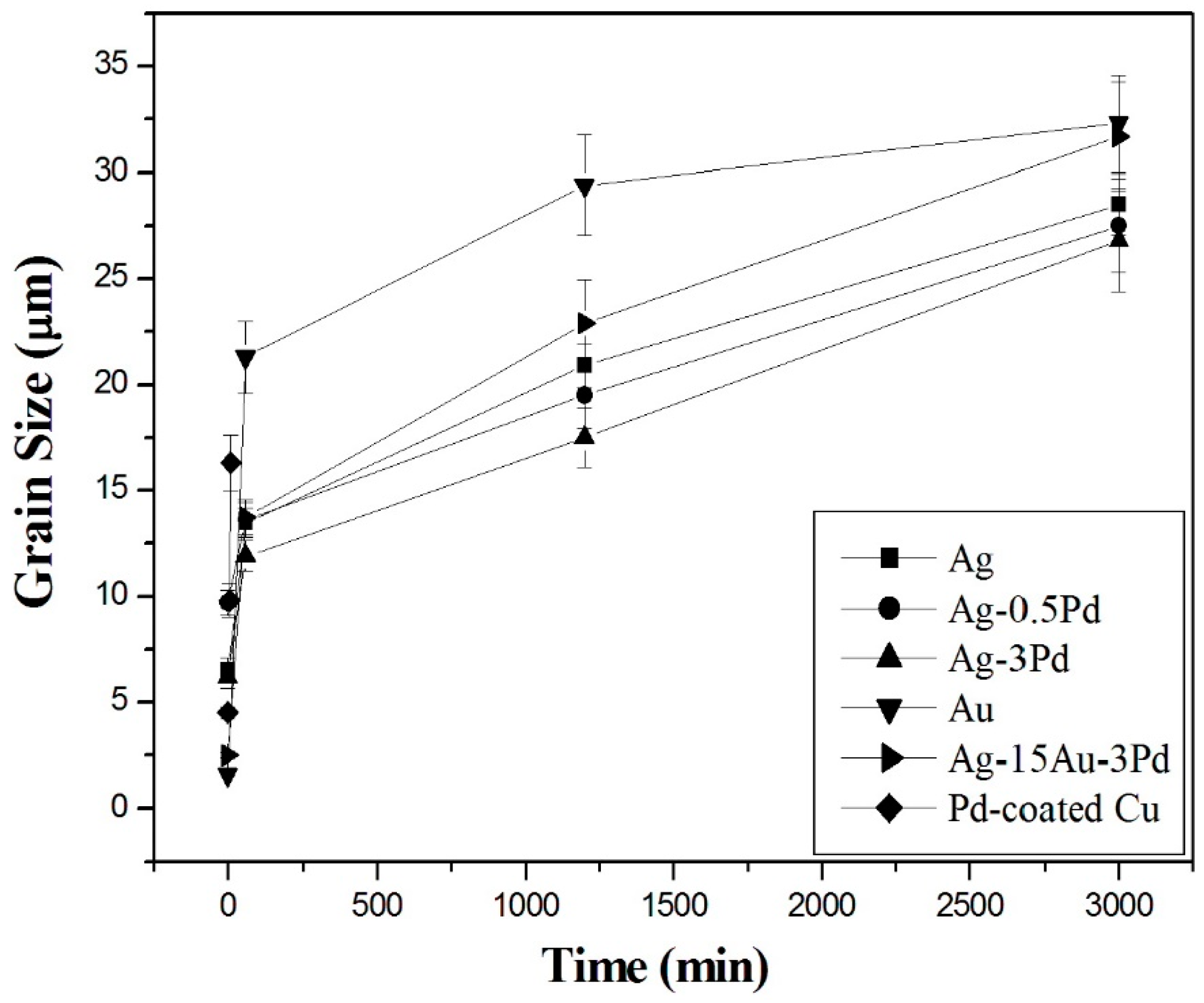Metals 06 00182 g008 1024