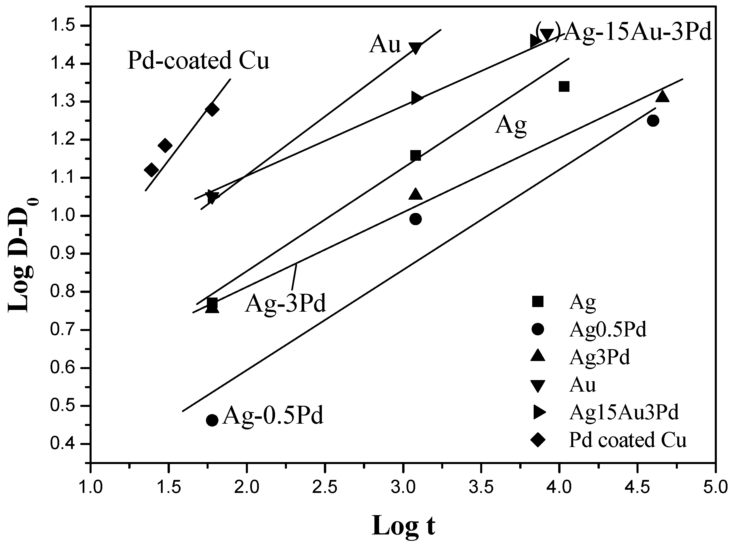 Metals 06 00182 g009 1024