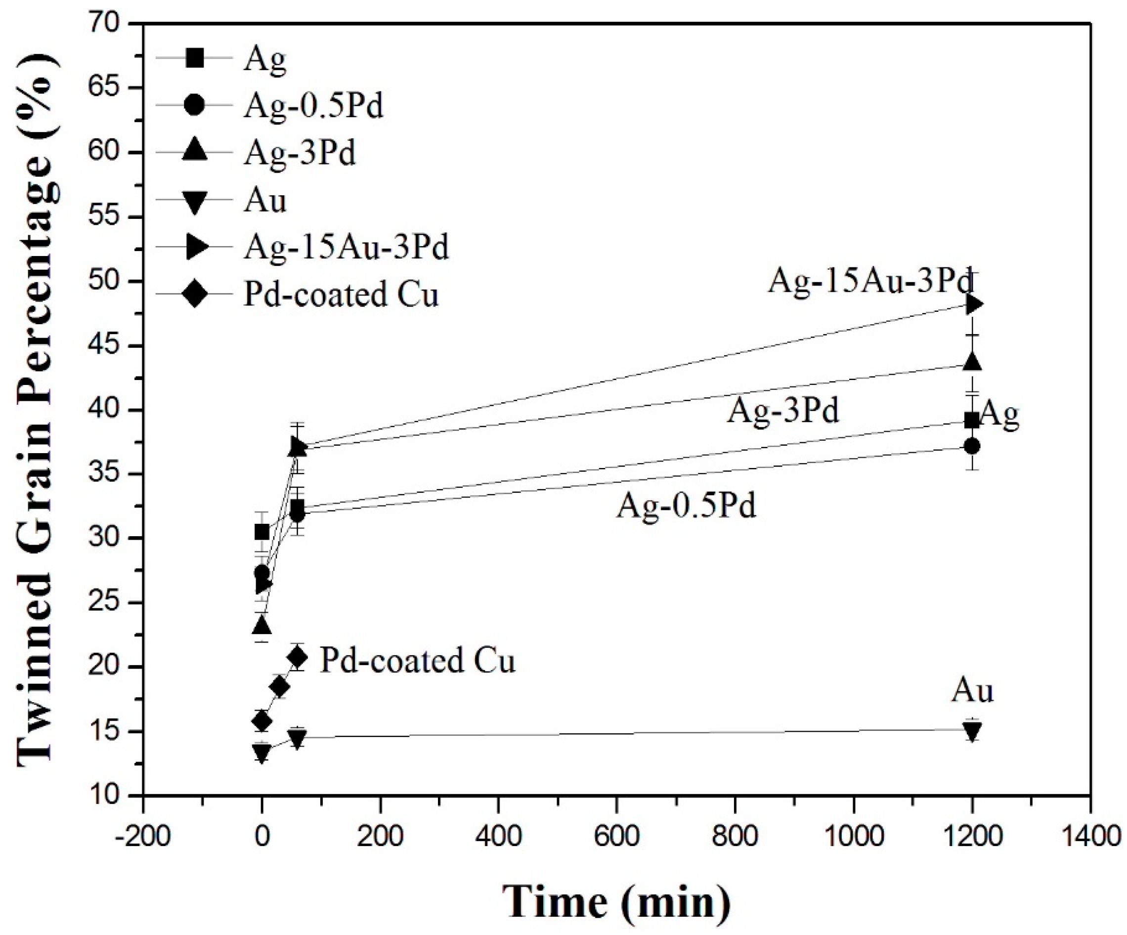 Metals 06 00182 g010 1024