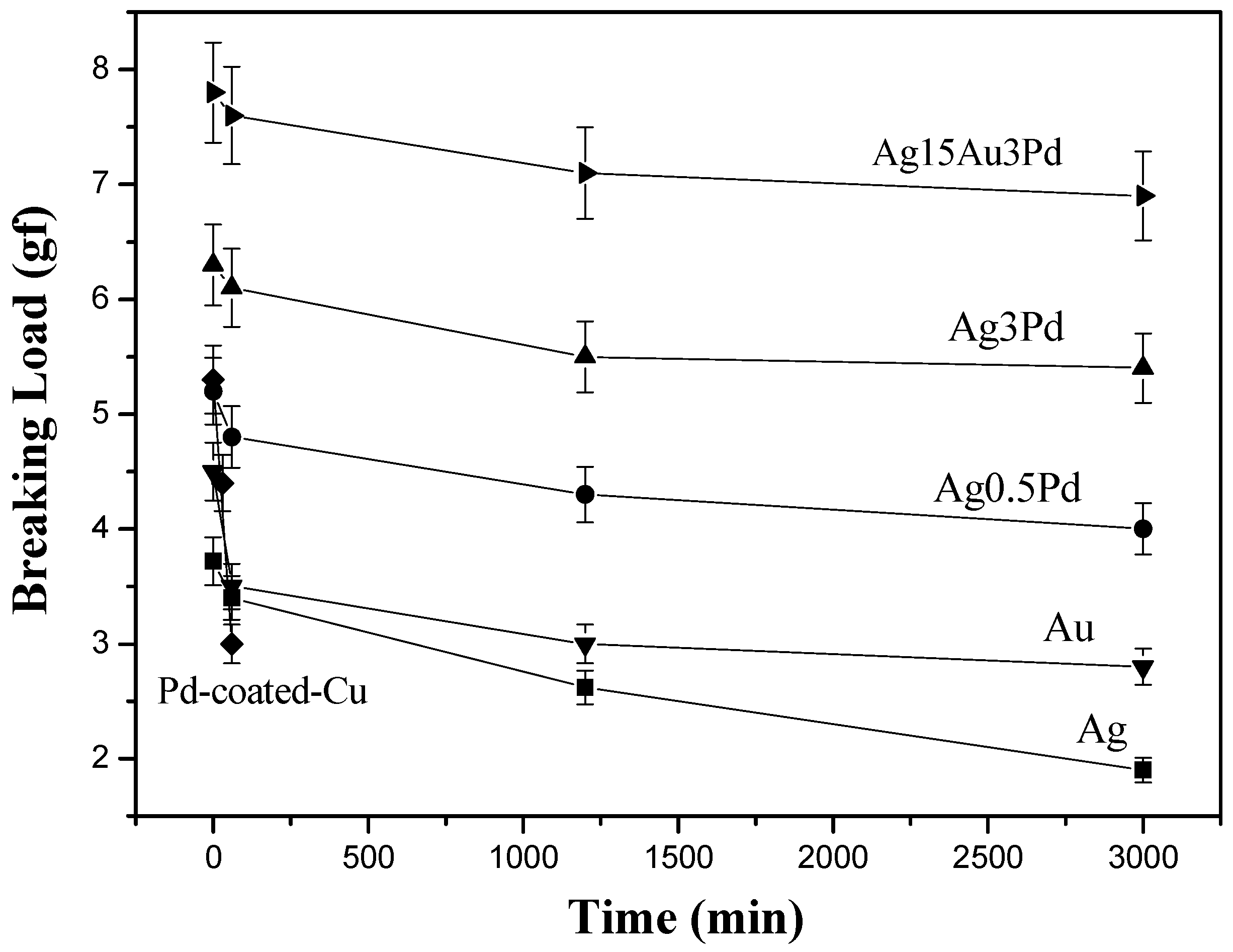 Metals 06 00182 g011 1024