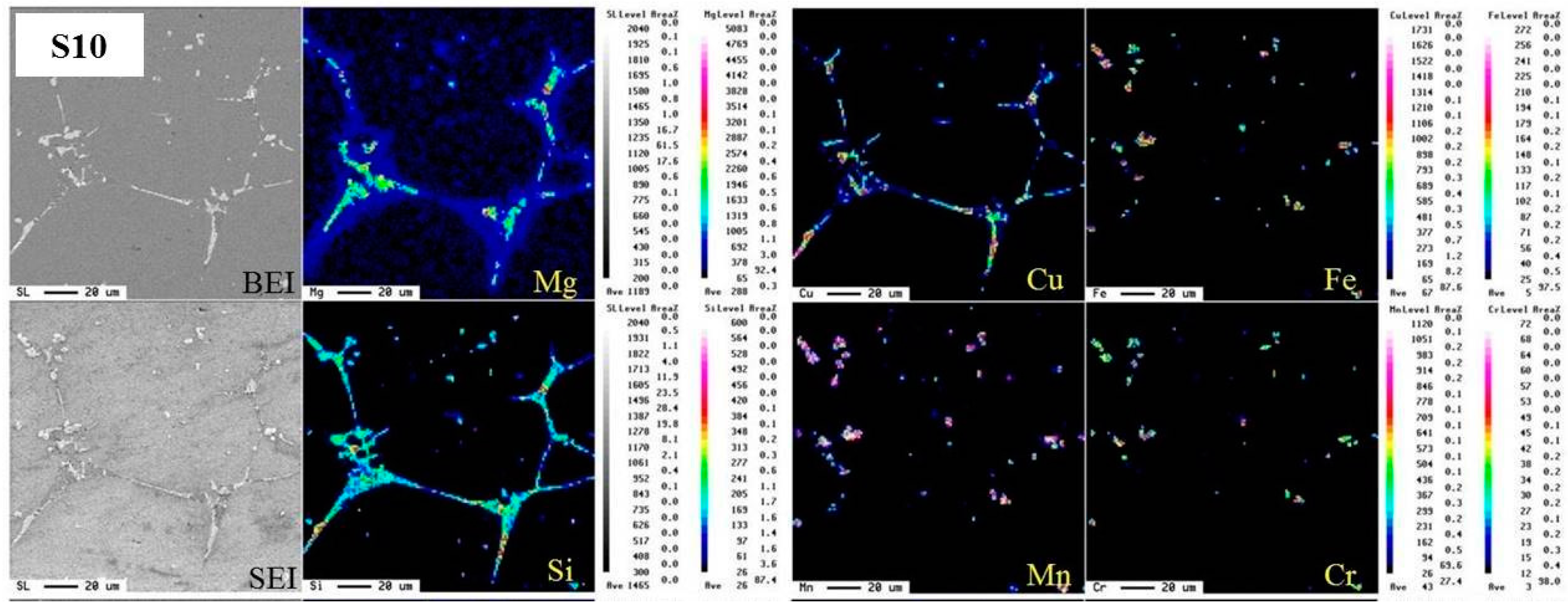 Metals 06 00183 g005 1024